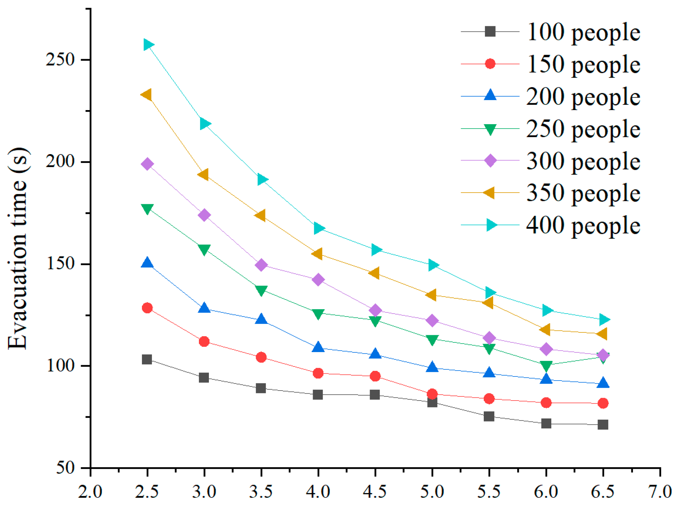 Buildings 15 02880 g007 Buildings 15 02880 g007