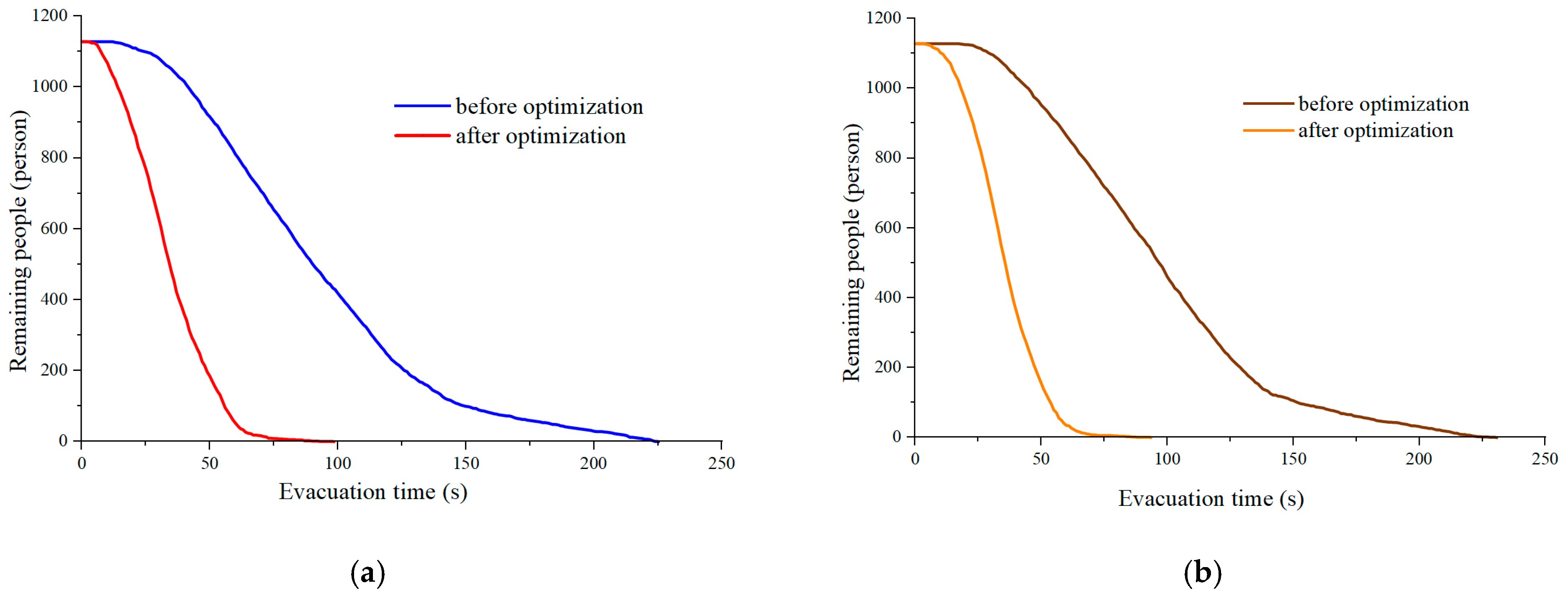 Buildings 15 02880 g009 Buildings 15 02880 g009