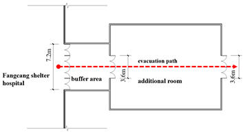 Buildings 15 02880 i011 Buildings 15 02880 i011