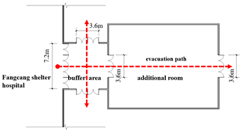 Buildings 15 02880 i012 Buildings 15 02880 i012