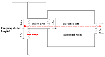 Buildings 15 02880 i013 Buildings 15 02880 i013