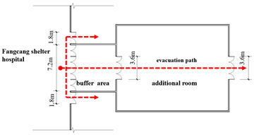 Buildings 15 02880 i014 Buildings 15 02880 i014