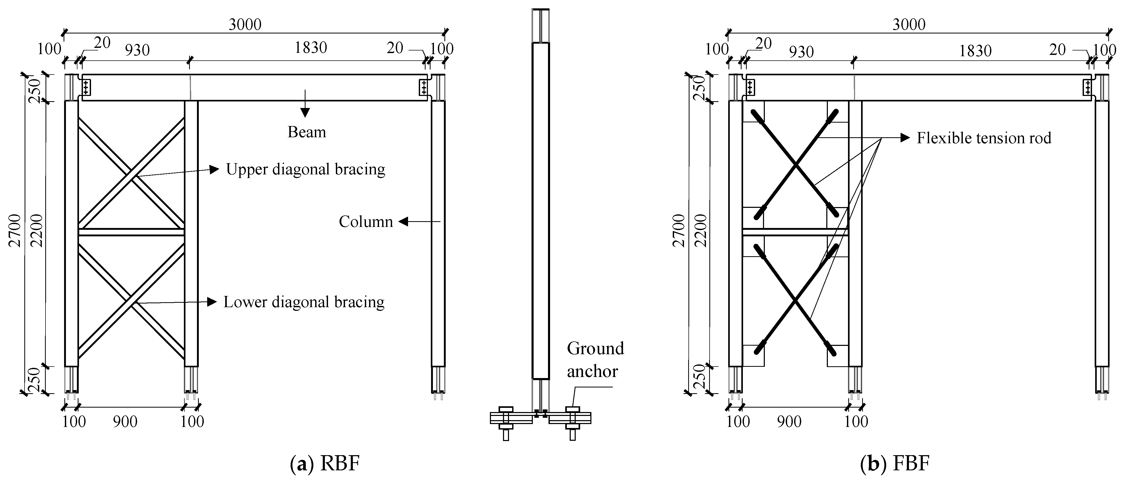 Buildings 15 02881 g002