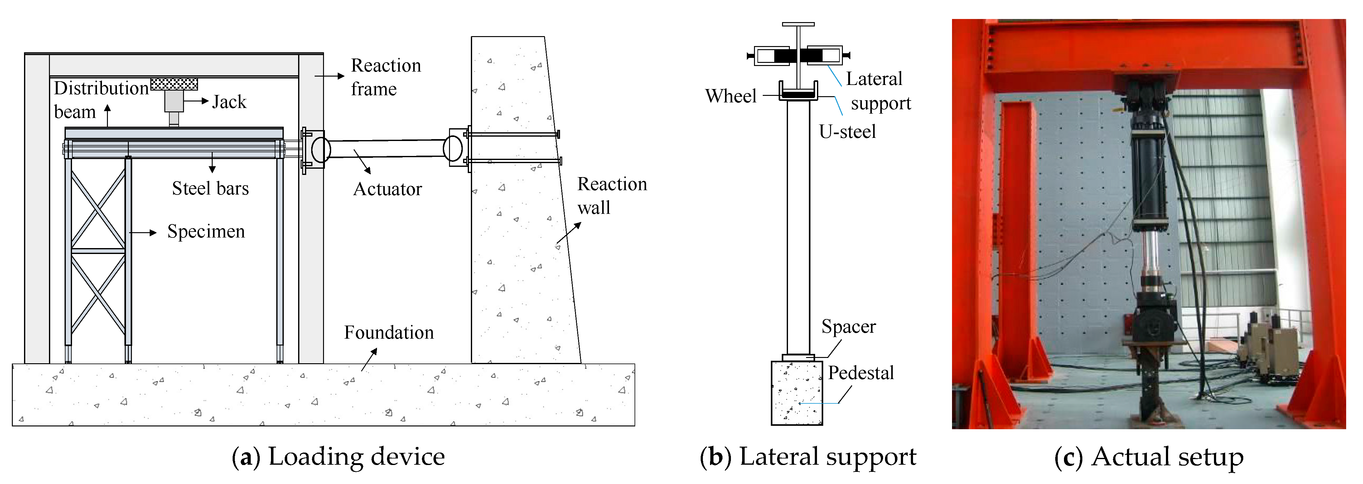 Buildings 15 02881 g004