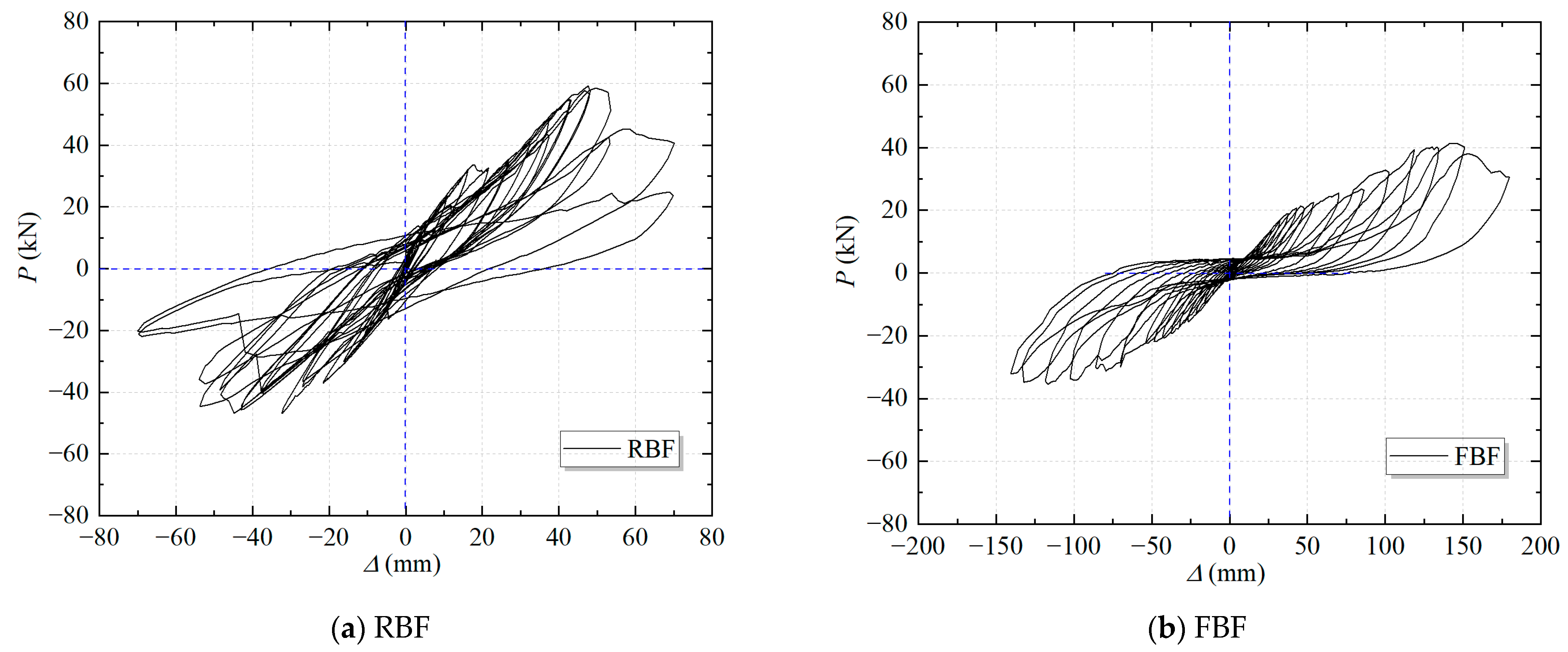 Buildings 15 02881 g008