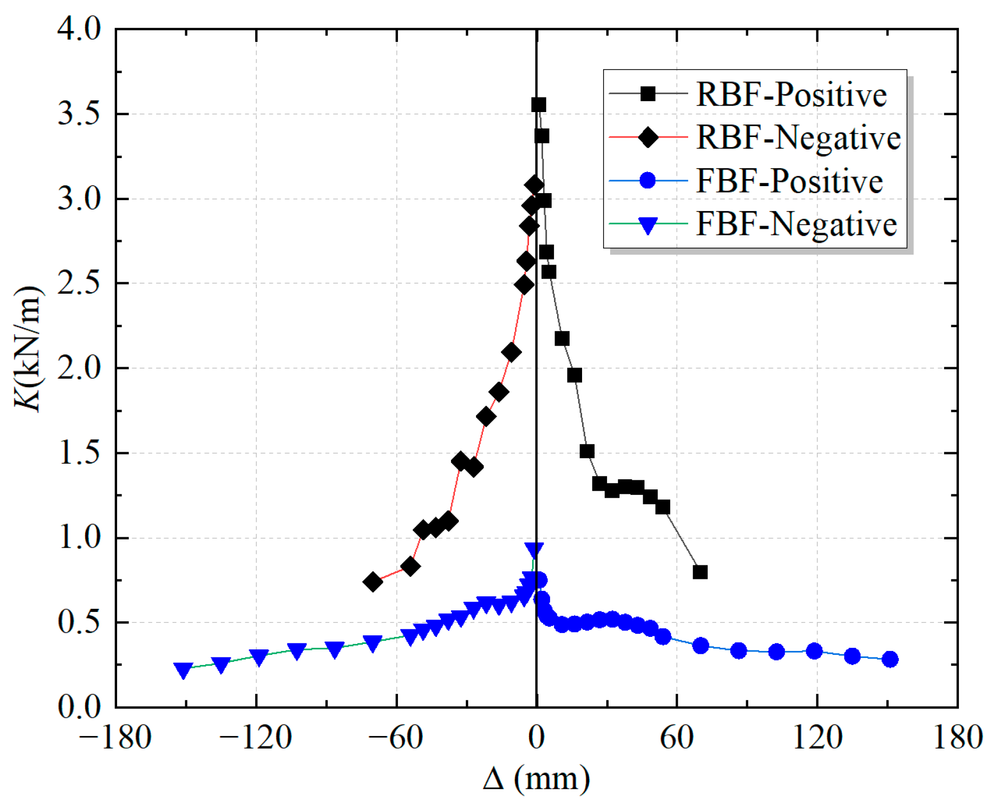 Buildings 15 02881 g012