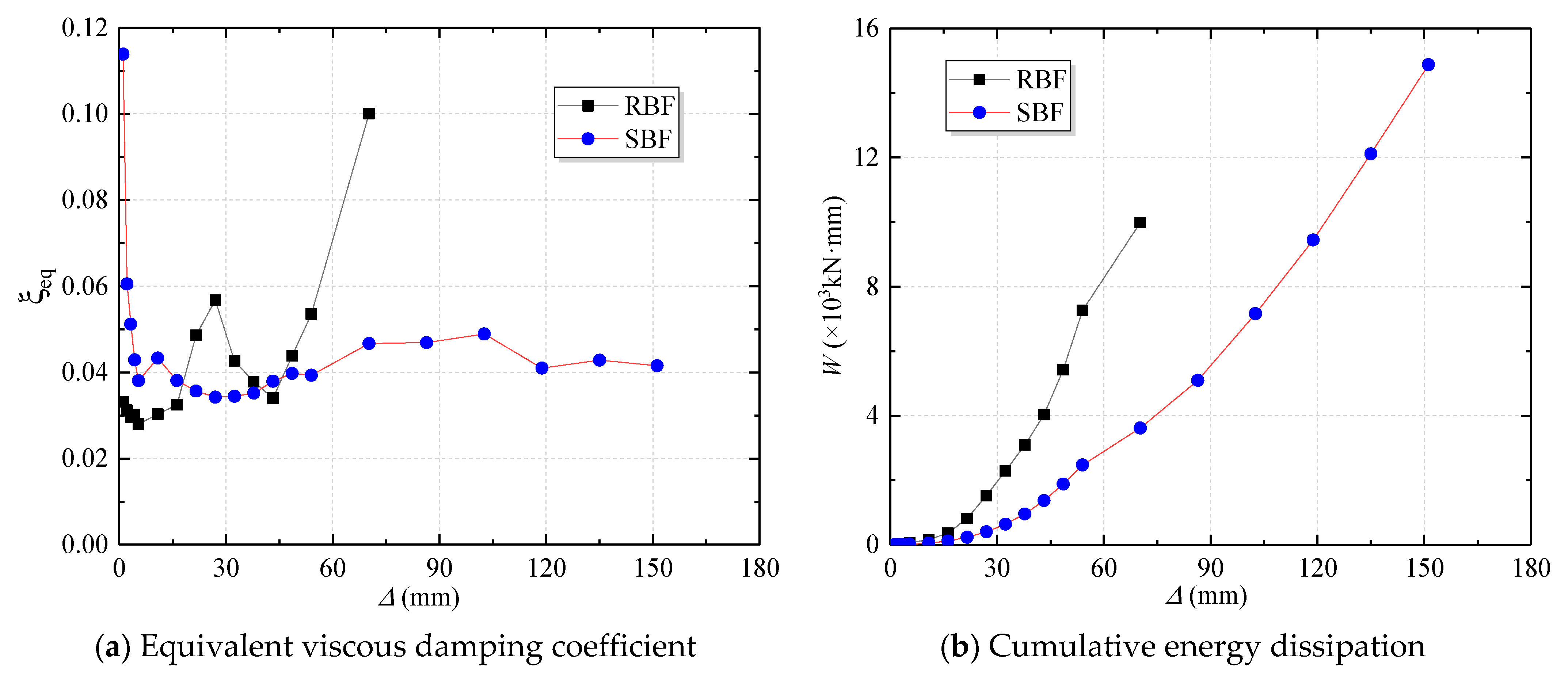 Buildings 15 02881 g014