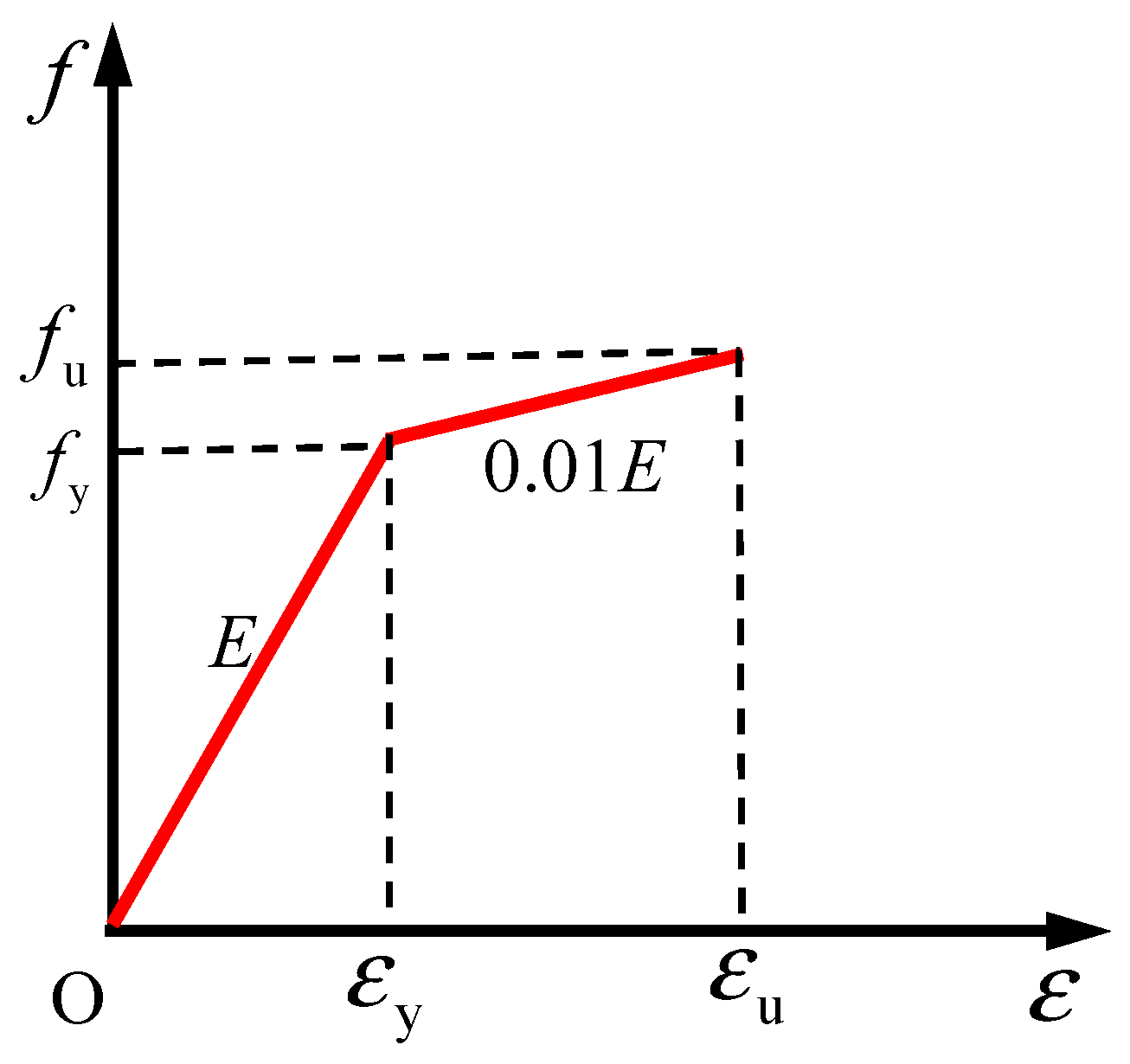 Buildings 15 02881 g015