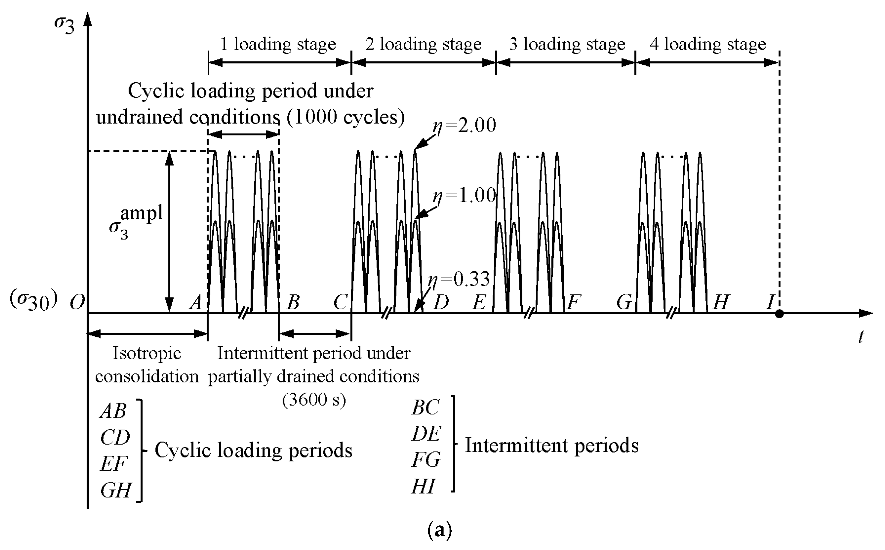 Buildings 15 02882 g002a