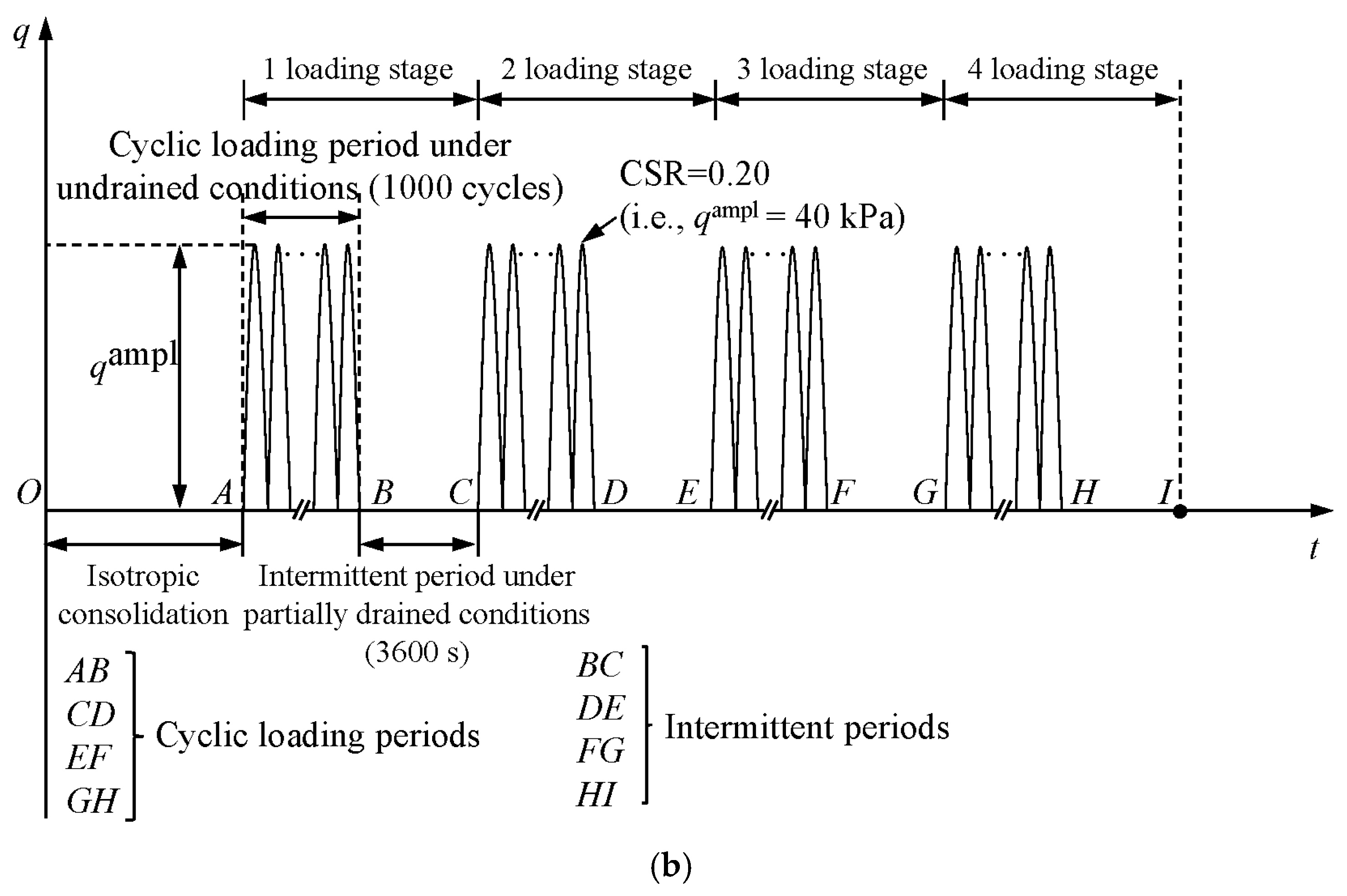 Buildings 15 02882 g002b