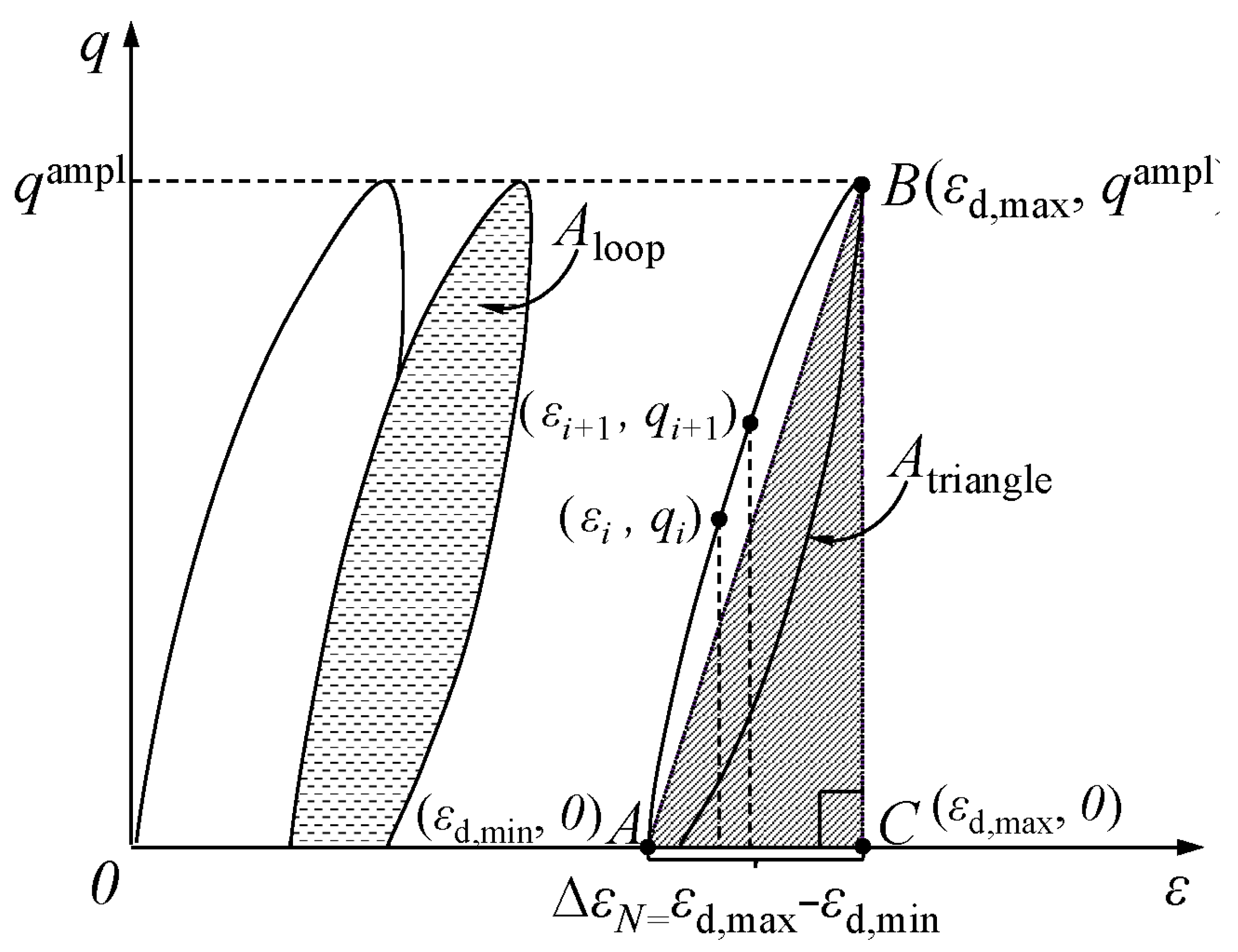 Buildings 15 02882 g004