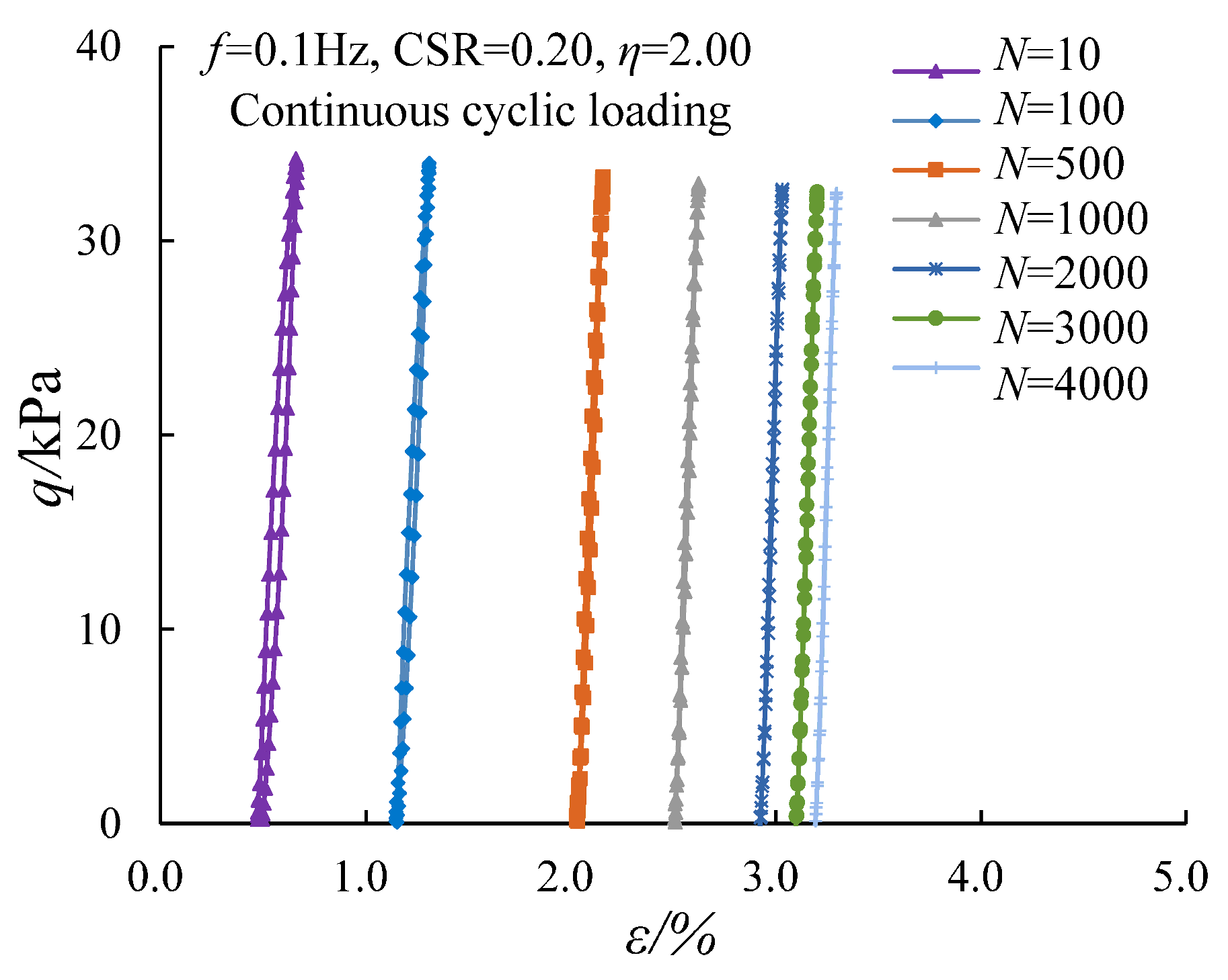 Buildings 15 02882 g005