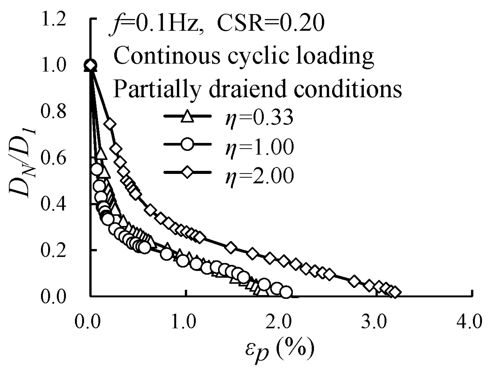 Buildings 15 02882 g006