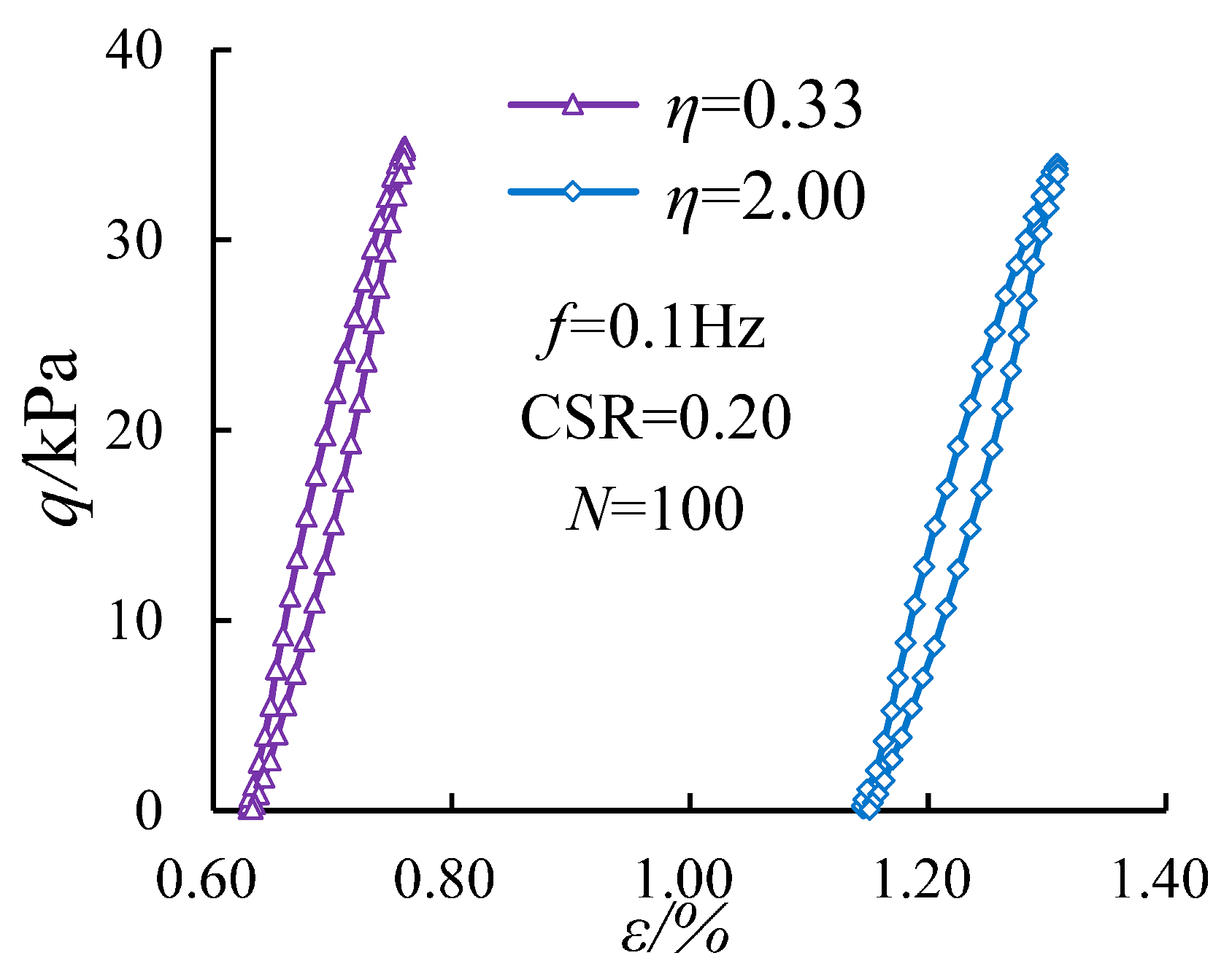 Buildings 15 02882 g007