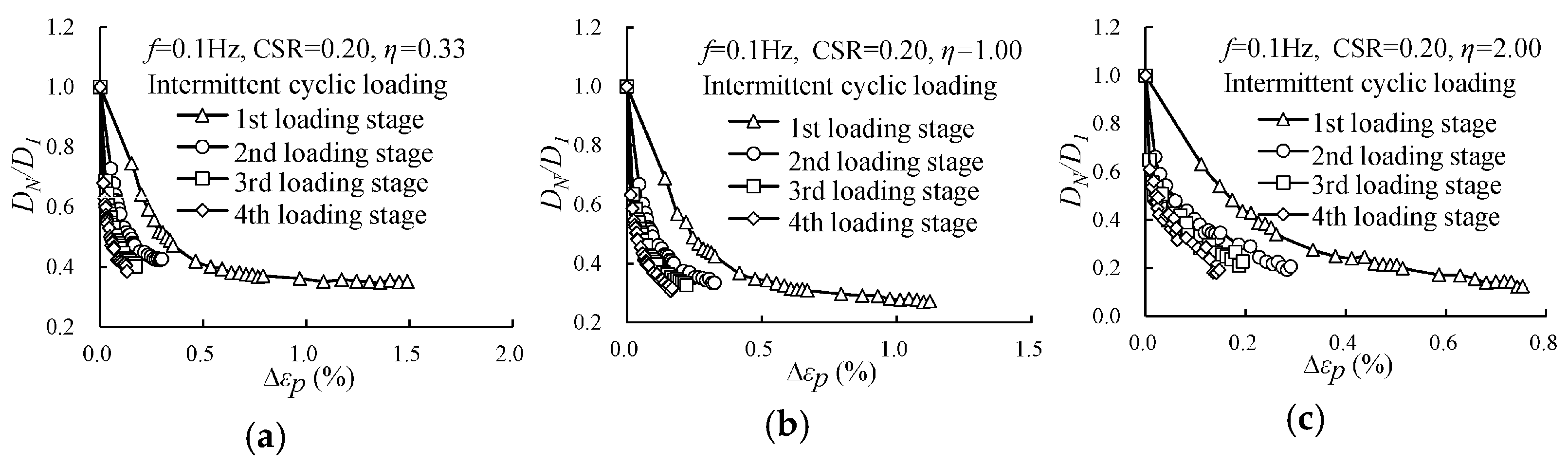 Buildings 15 02882 g008