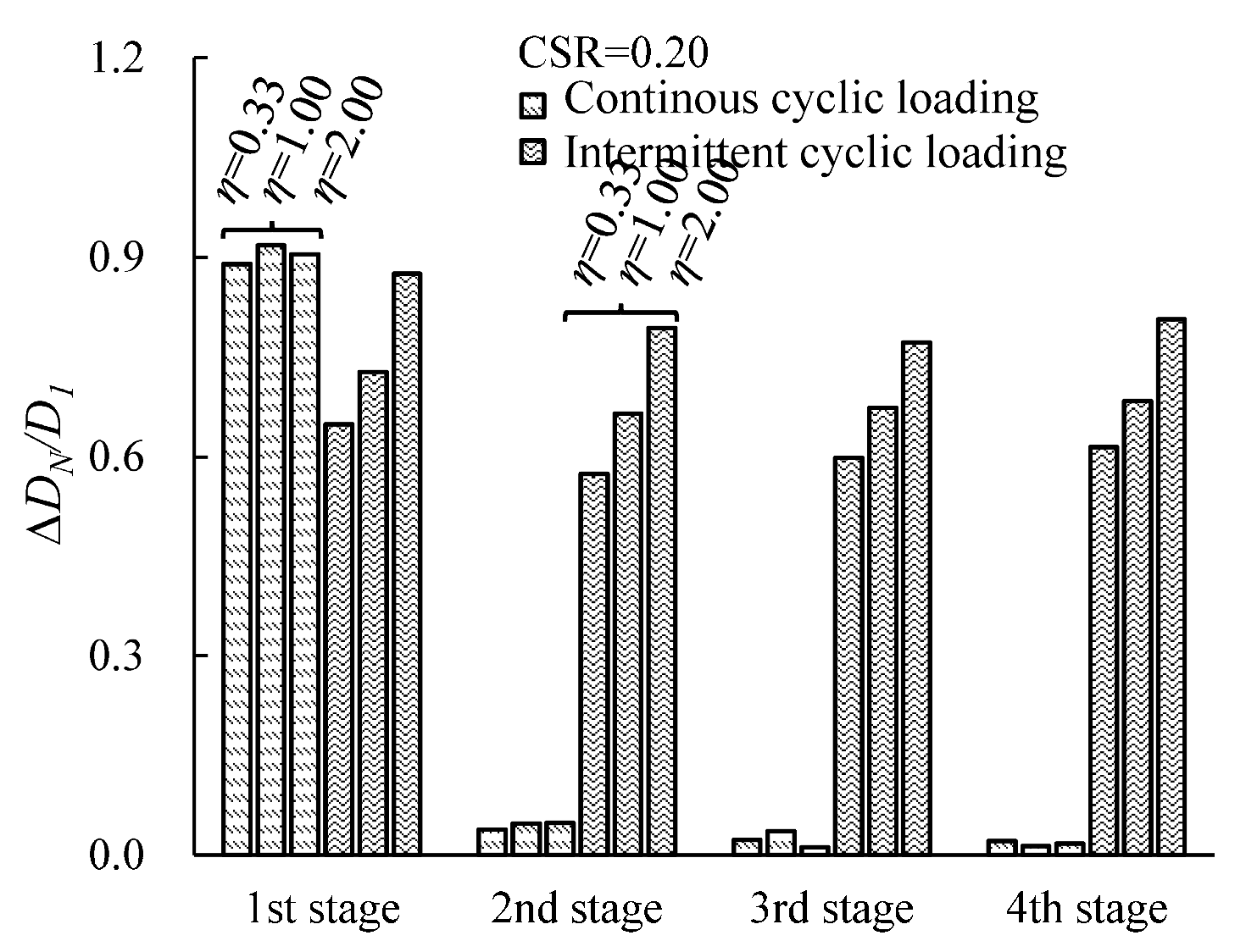 Buildings 15 02882 g009