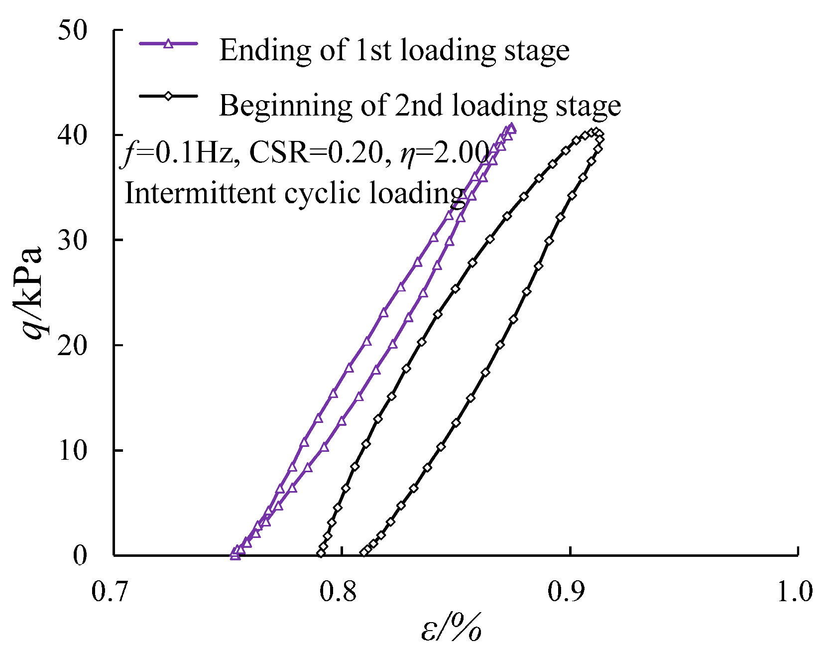 Buildings 15 02882 g011