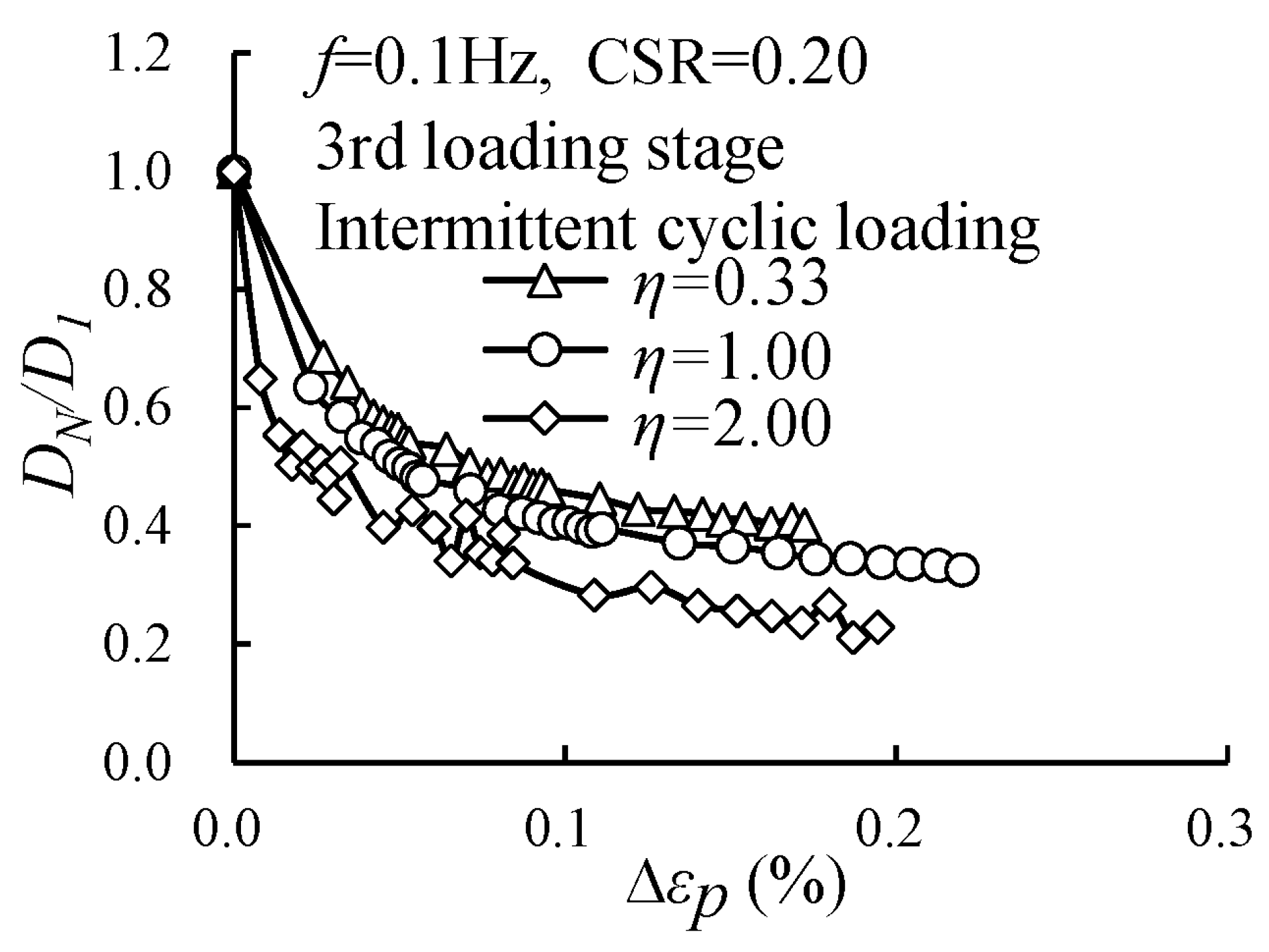 Buildings 15 02882 g012