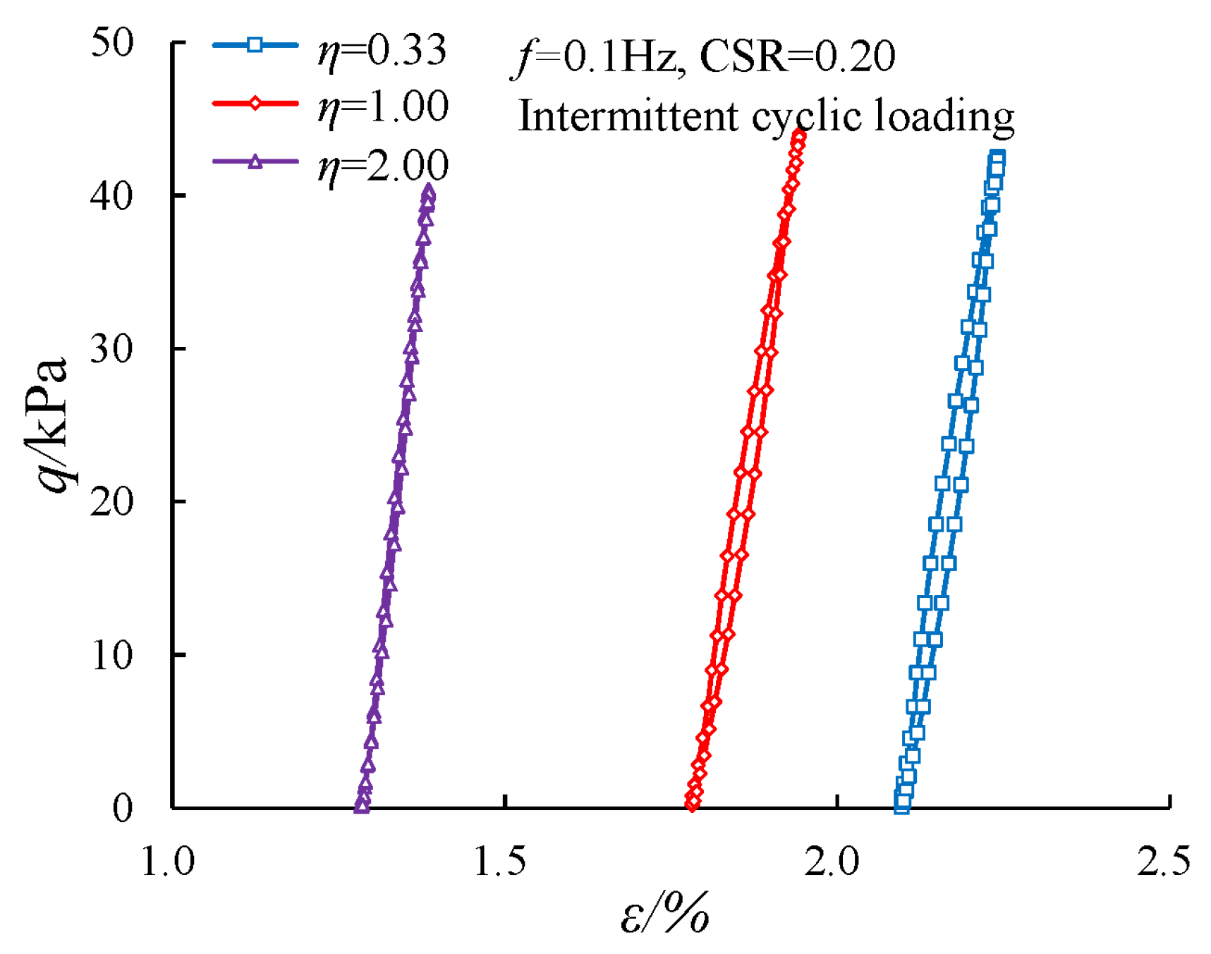 Buildings 15 02882 g013