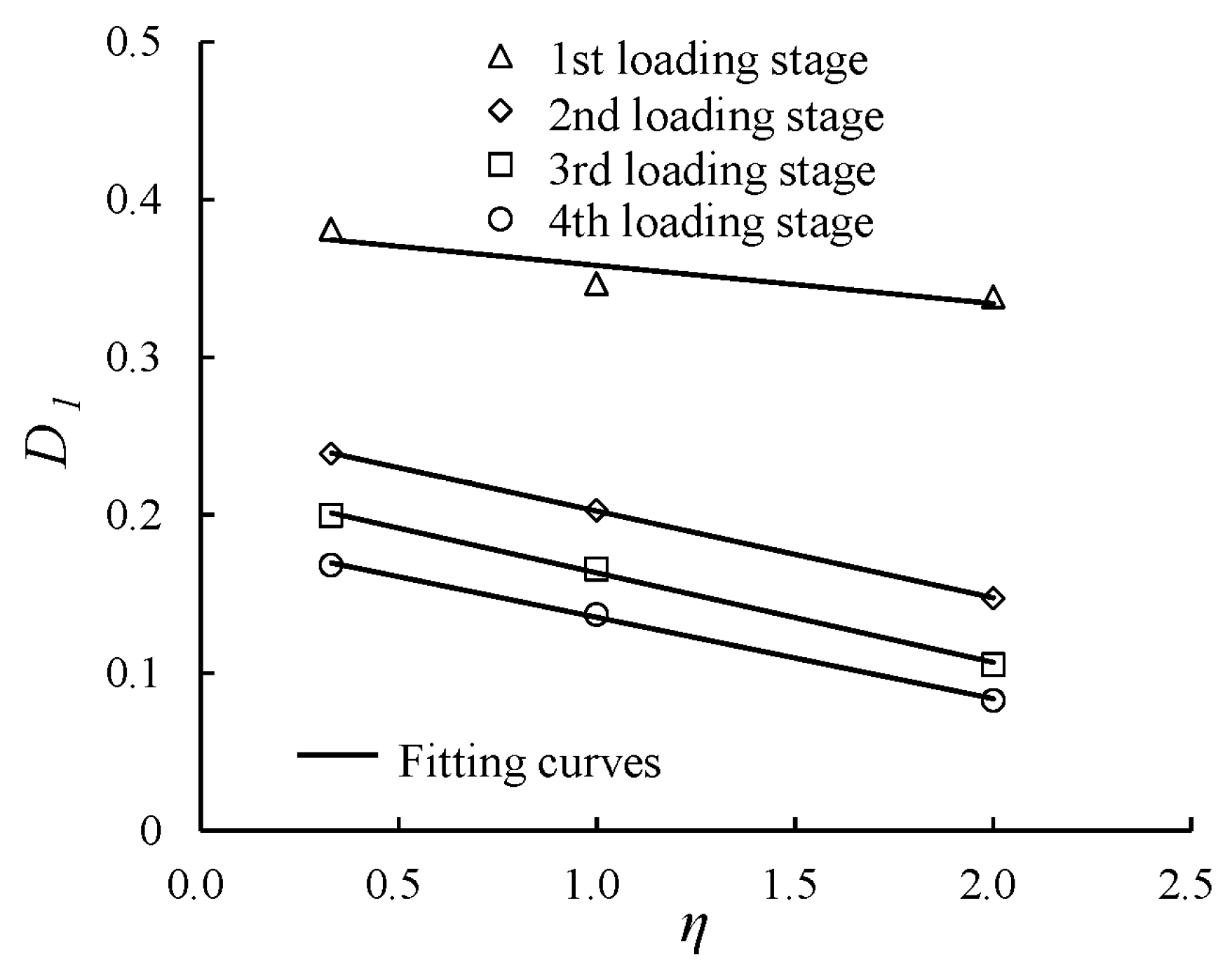 Buildings 15 02882 g015
