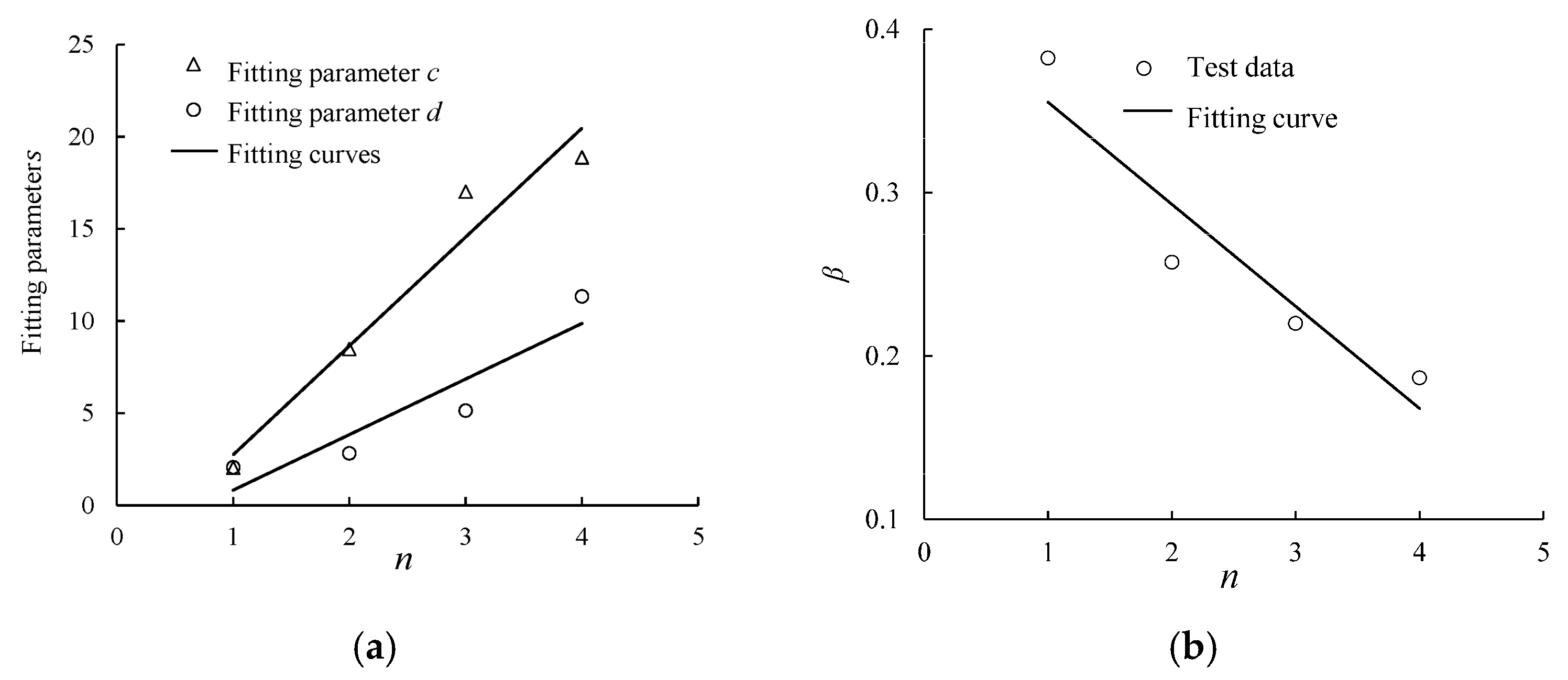 Buildings 15 02882 g017