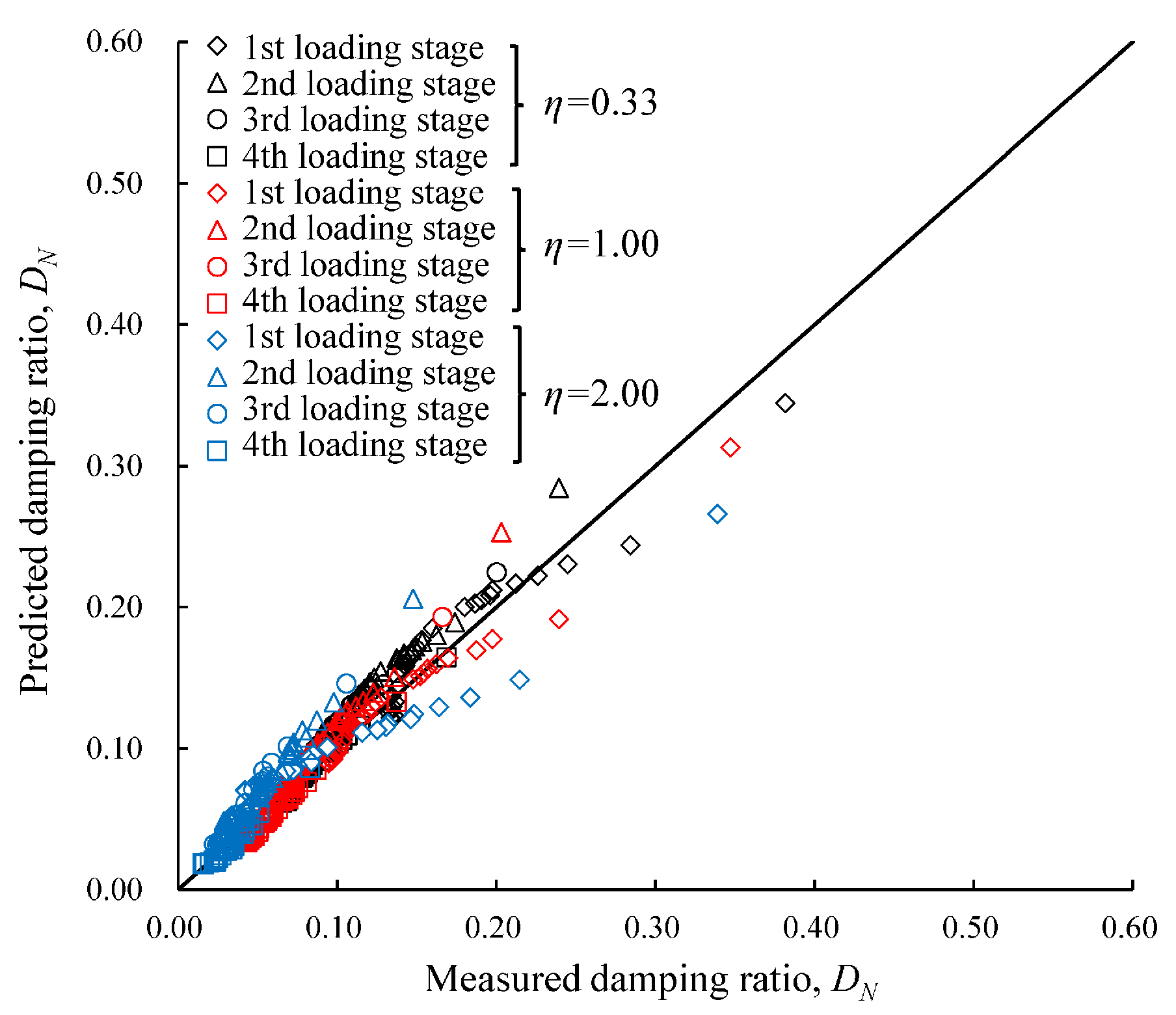 Buildings 15 02882 g018
