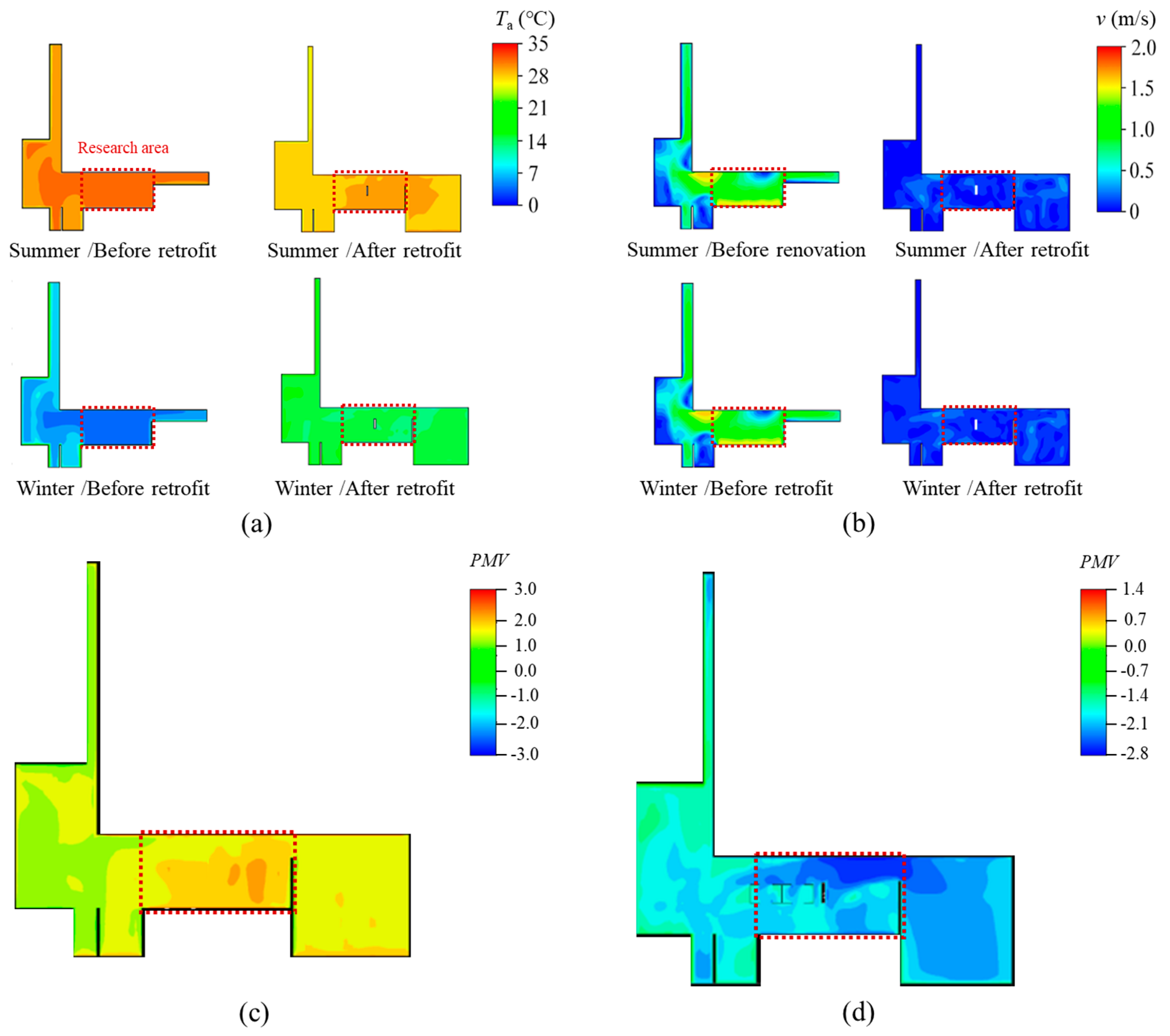 Buildings 15 02883 g014
