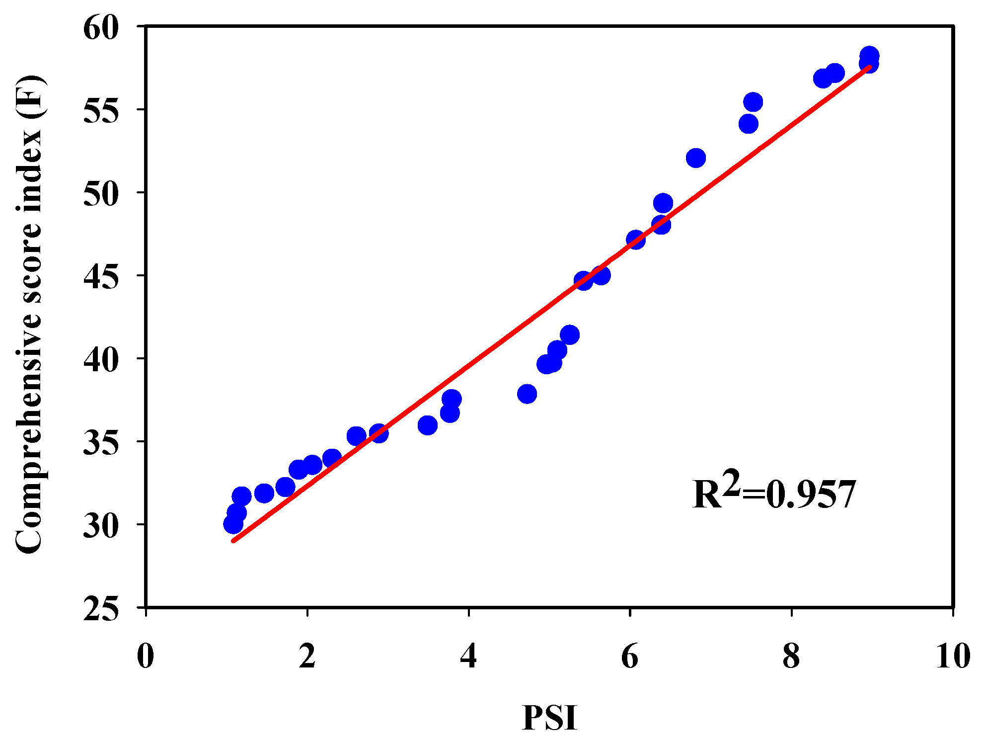 Buildings 15 02886 g001