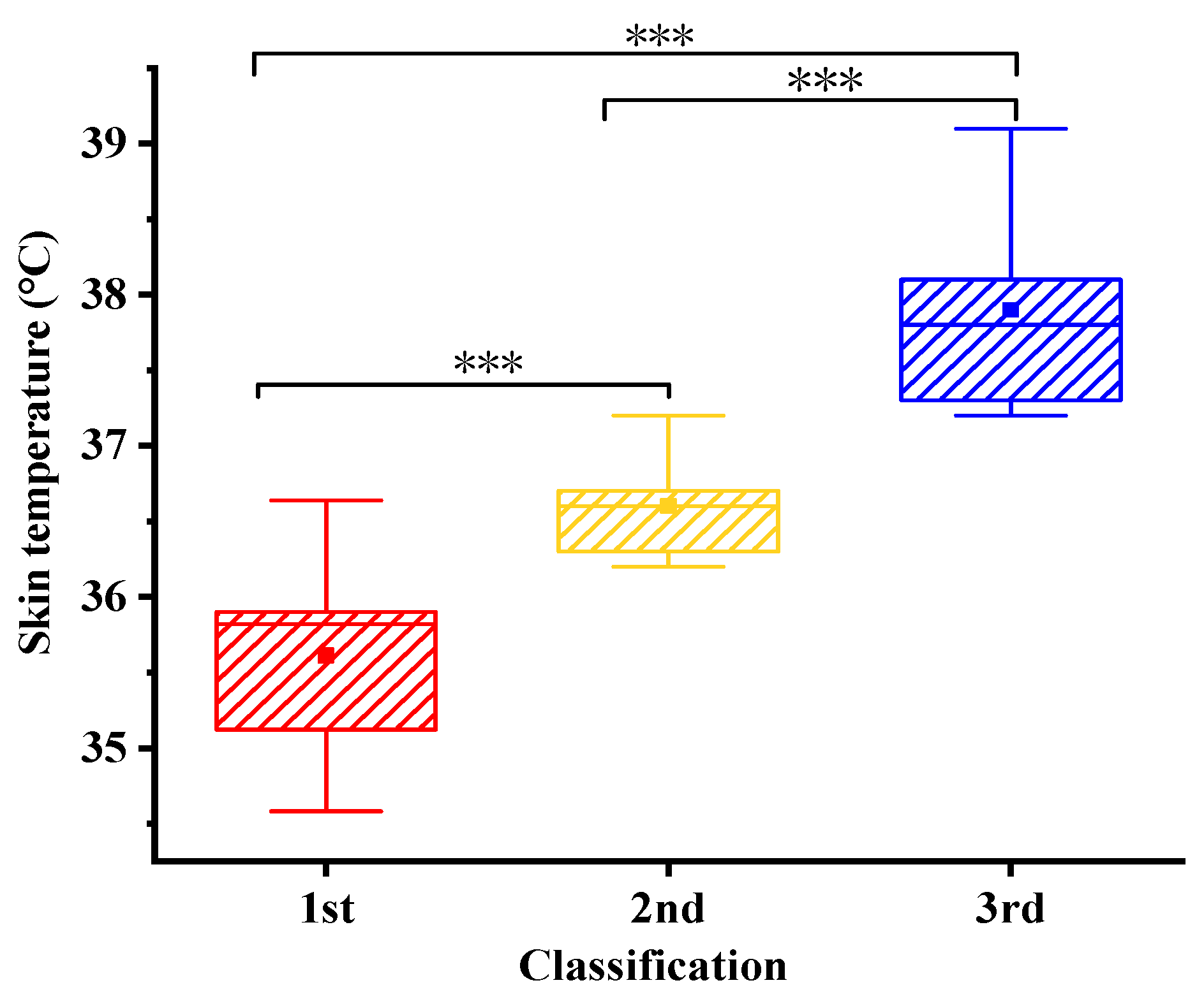 Buildings 15 02886 g005