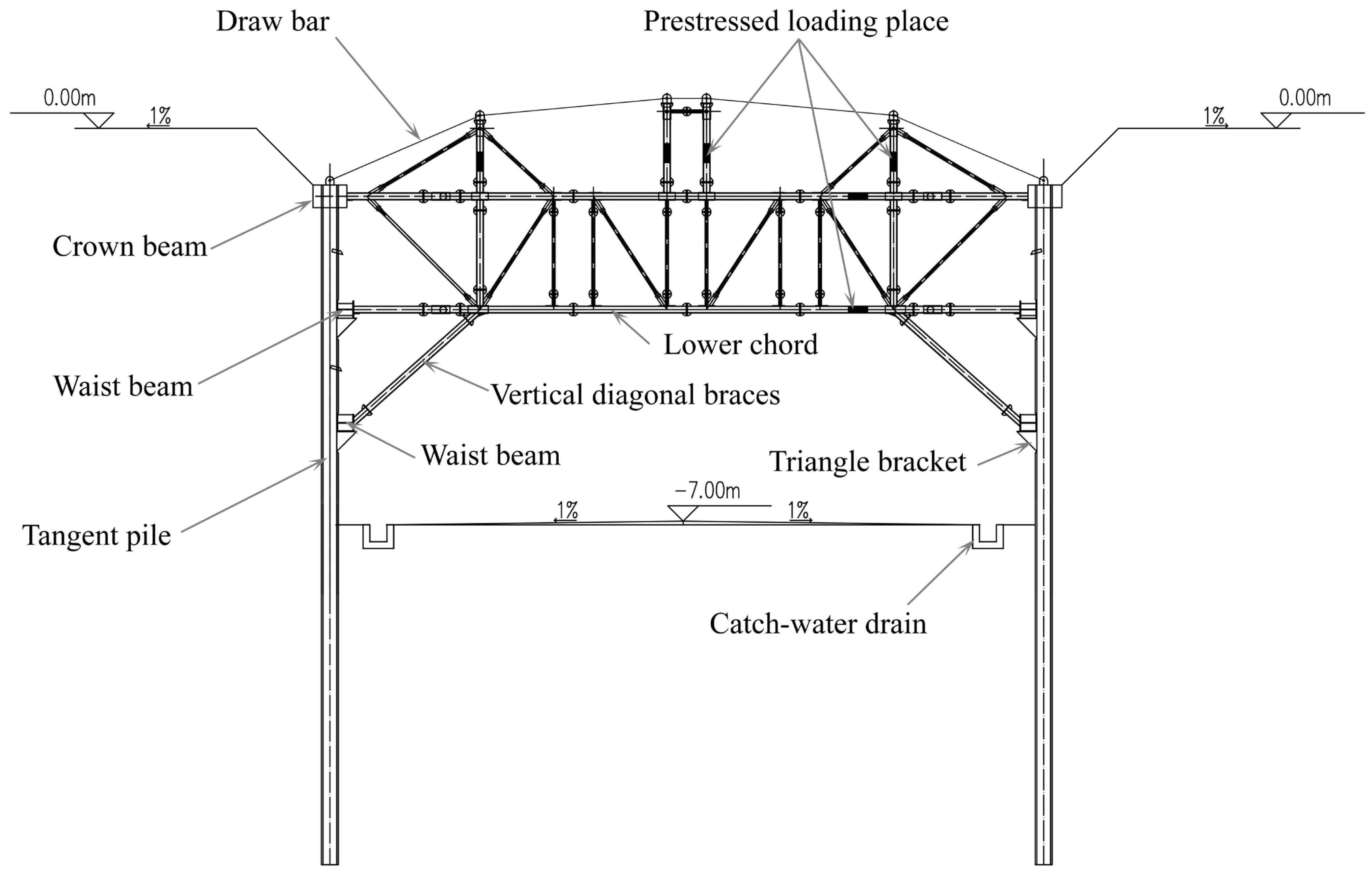 Buildings 15 02887 g003