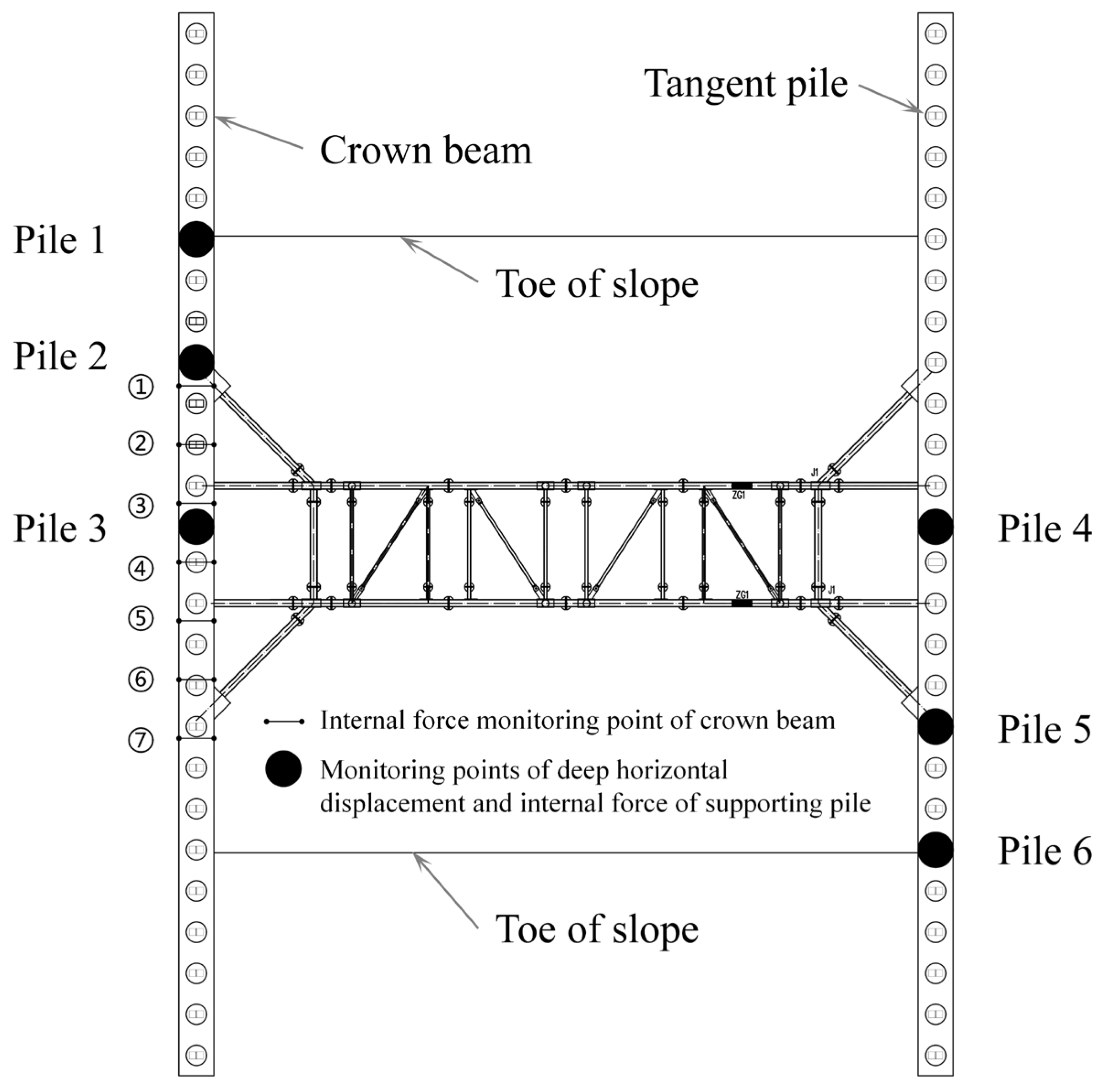 Buildings 15 02887 g005
