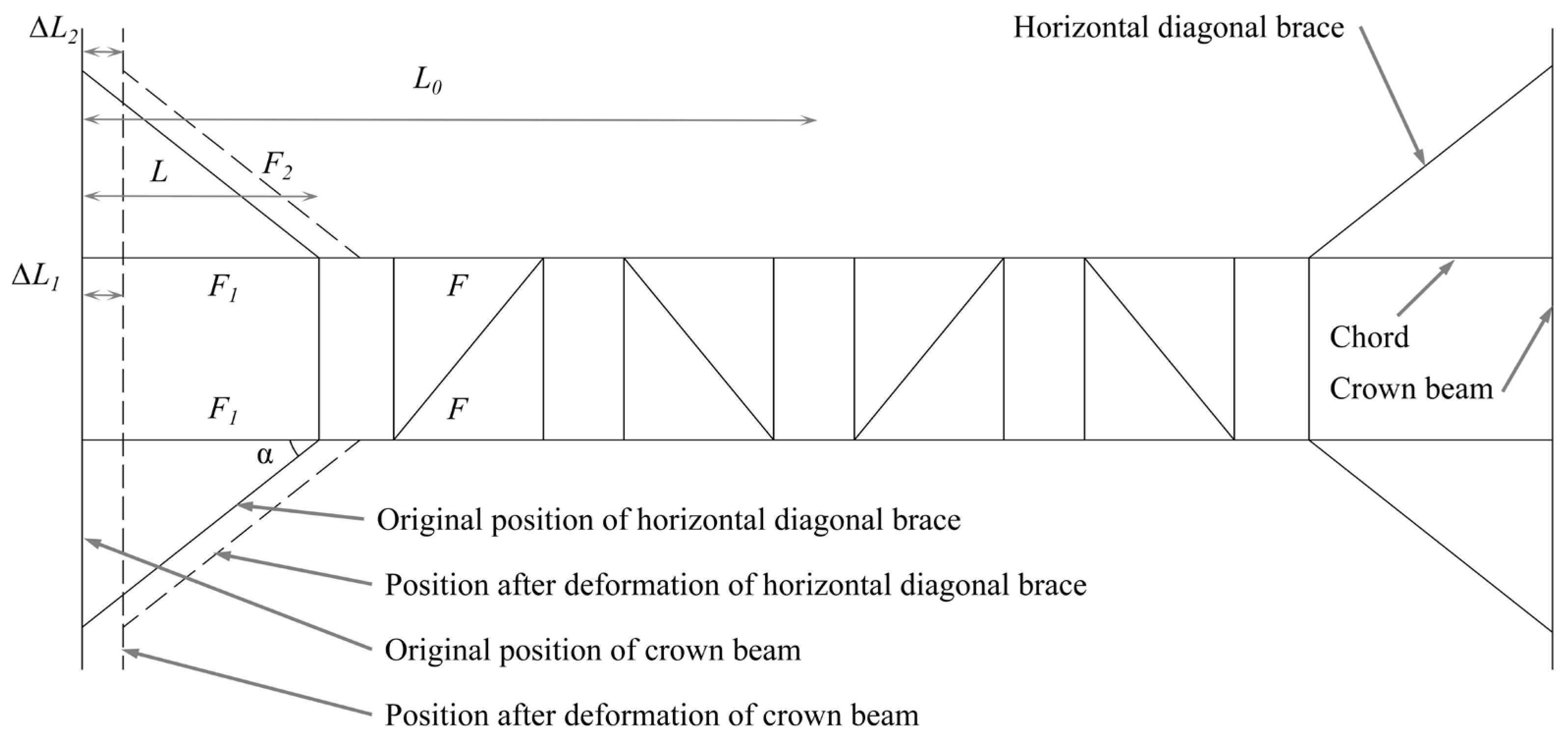 Buildings 15 02887 g008
