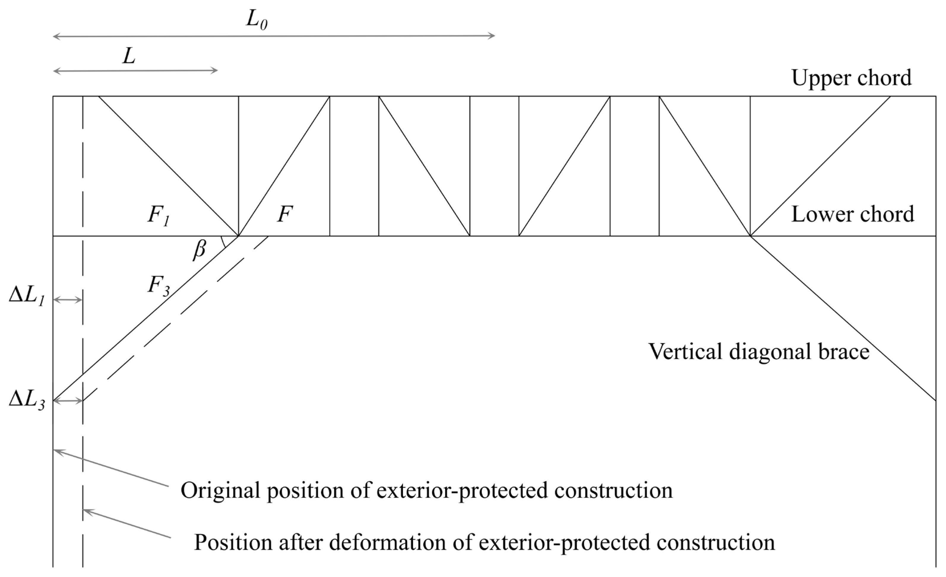 Buildings 15 02887 g009