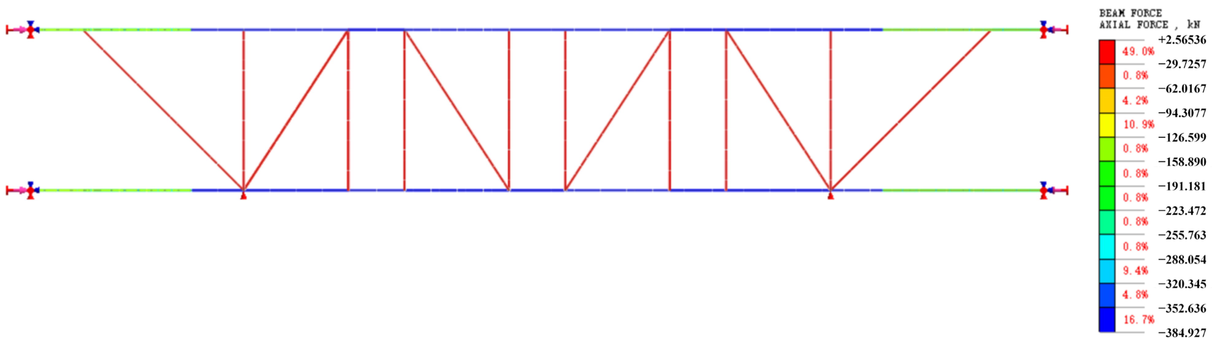 Buildings 15 02887 g010