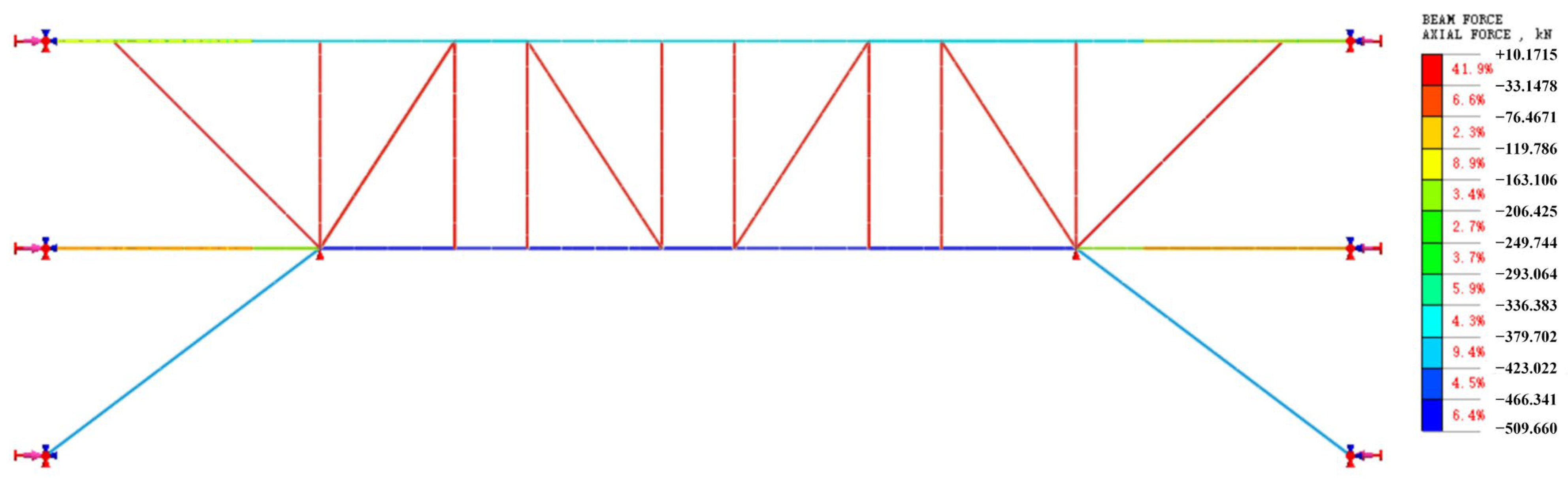 Buildings 15 02887 g011