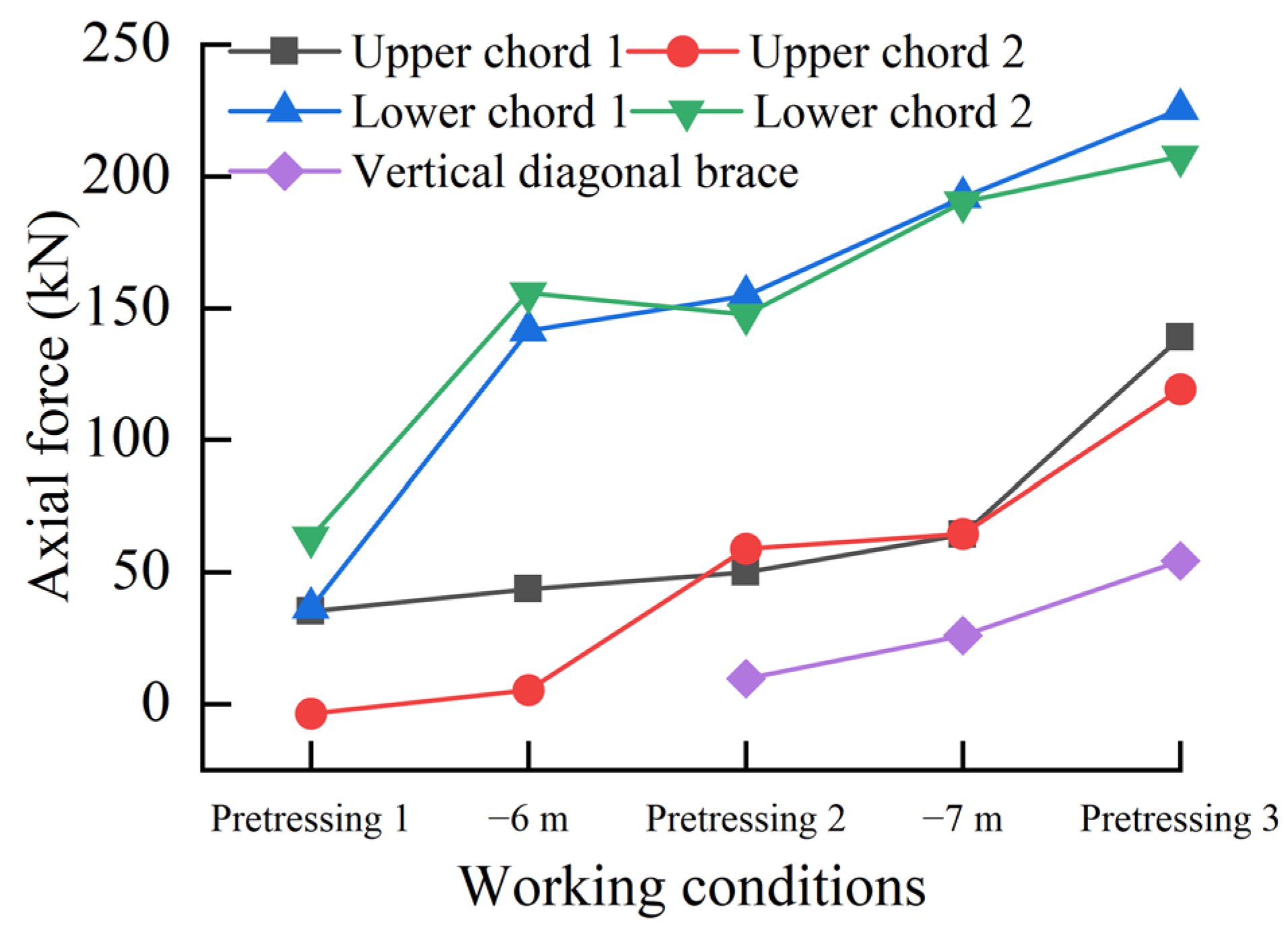 Buildings 15 02887 g017