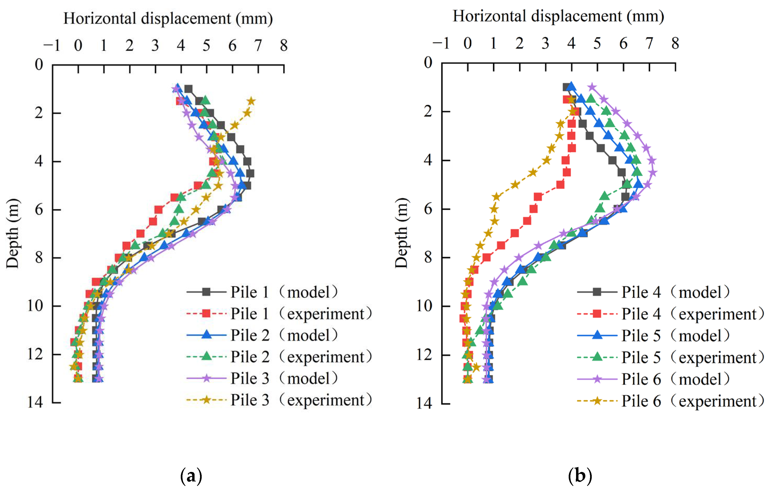 Buildings 15 02887 g021