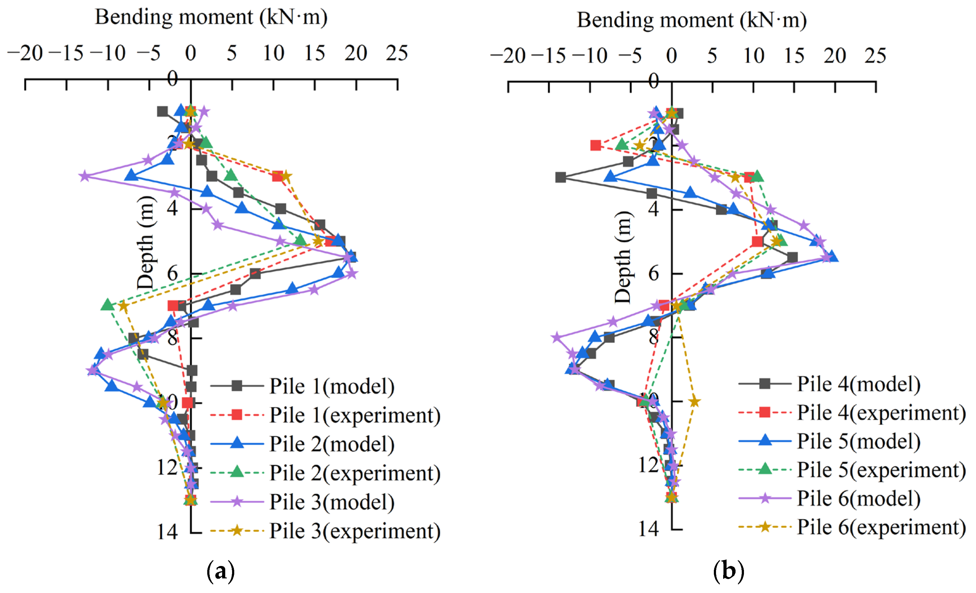 Buildings 15 02887 g023