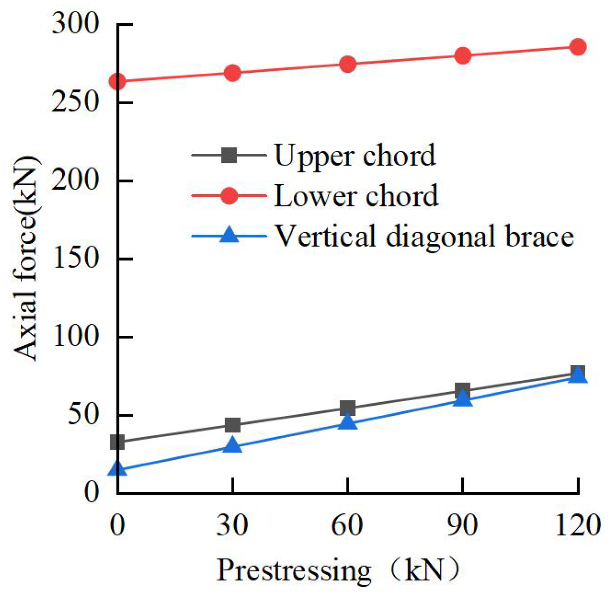 Buildings 15 02887 g026