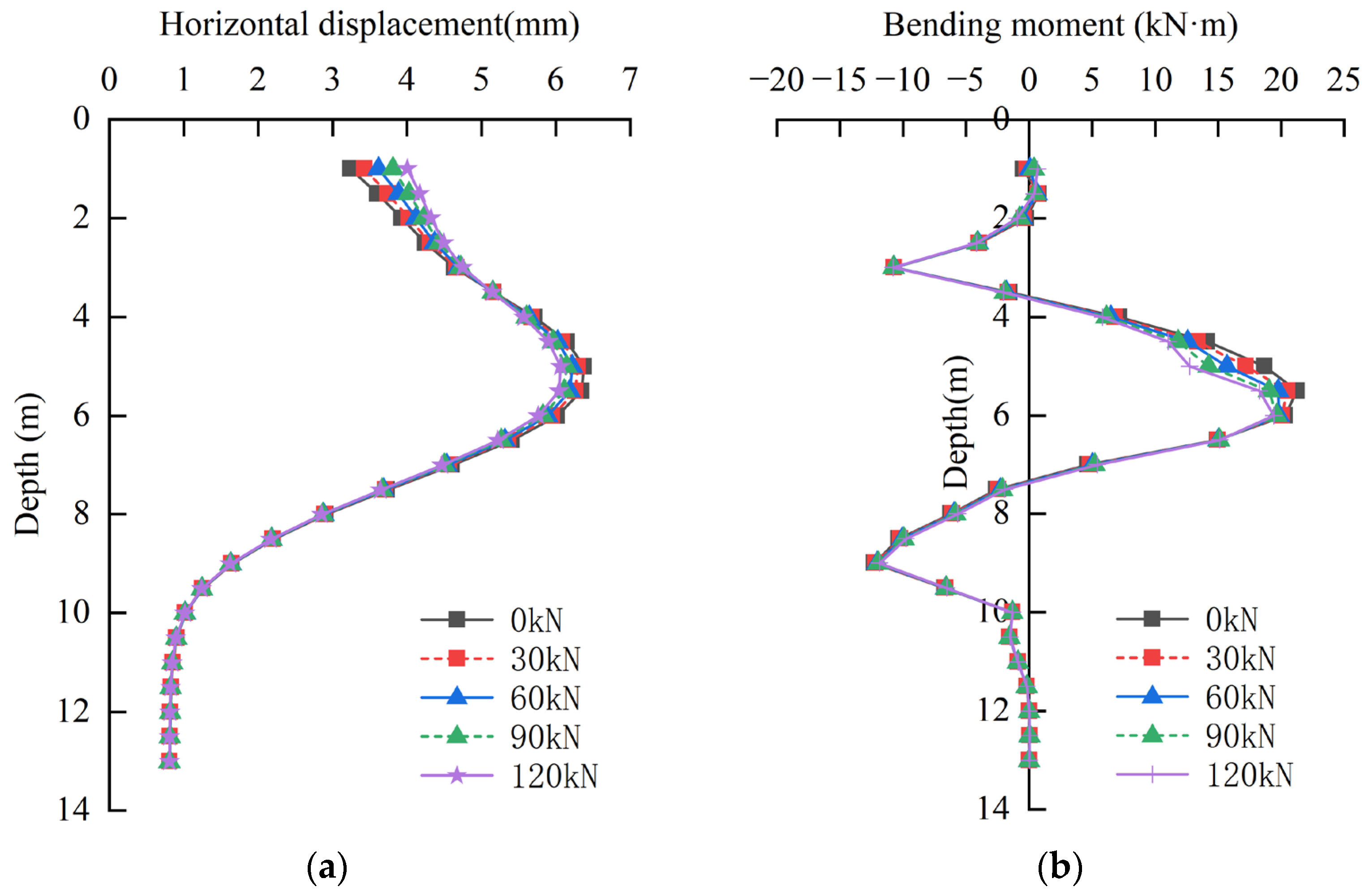 Buildings 15 02887 g027