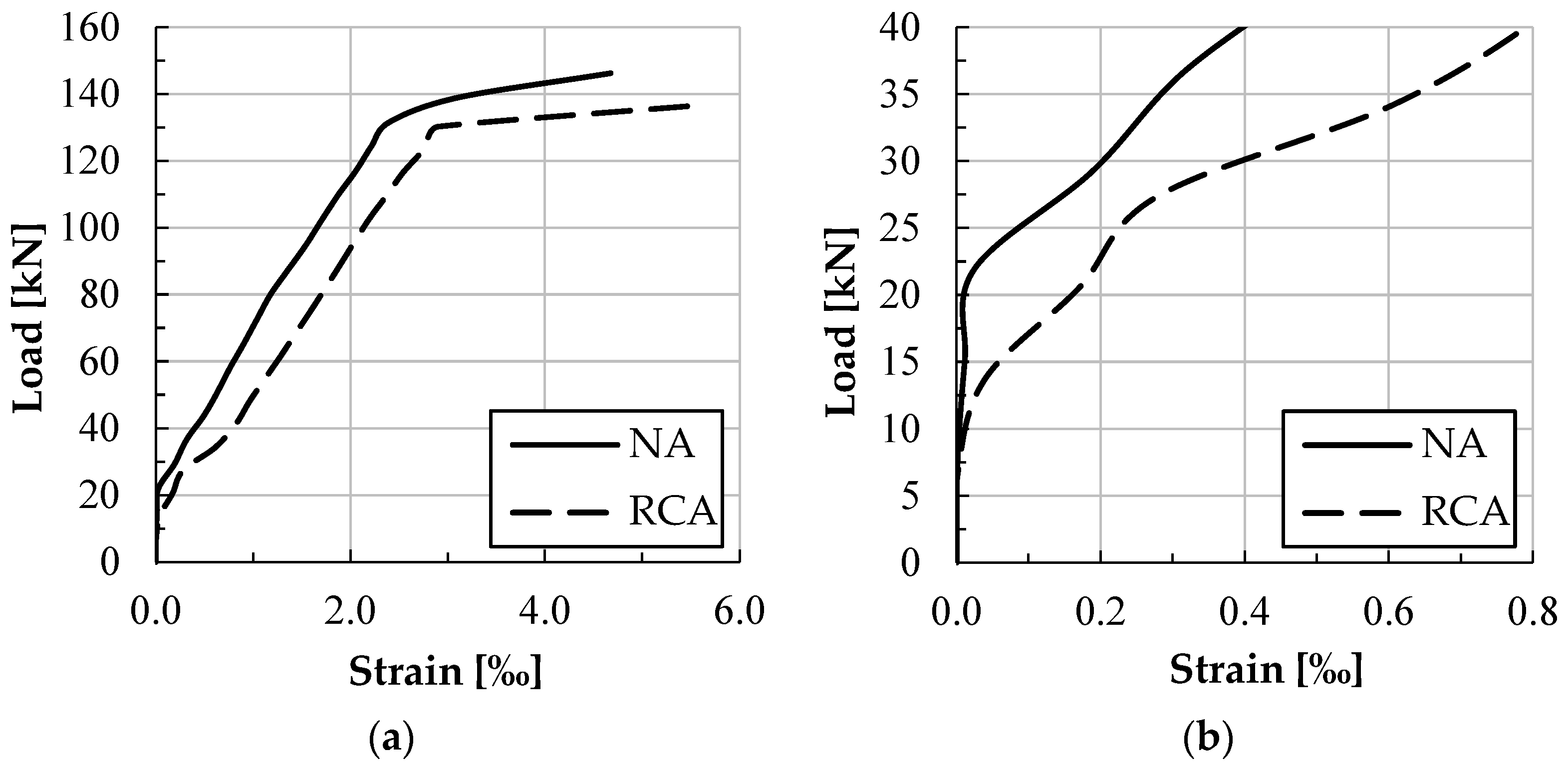 Buildings 15 02888 g006