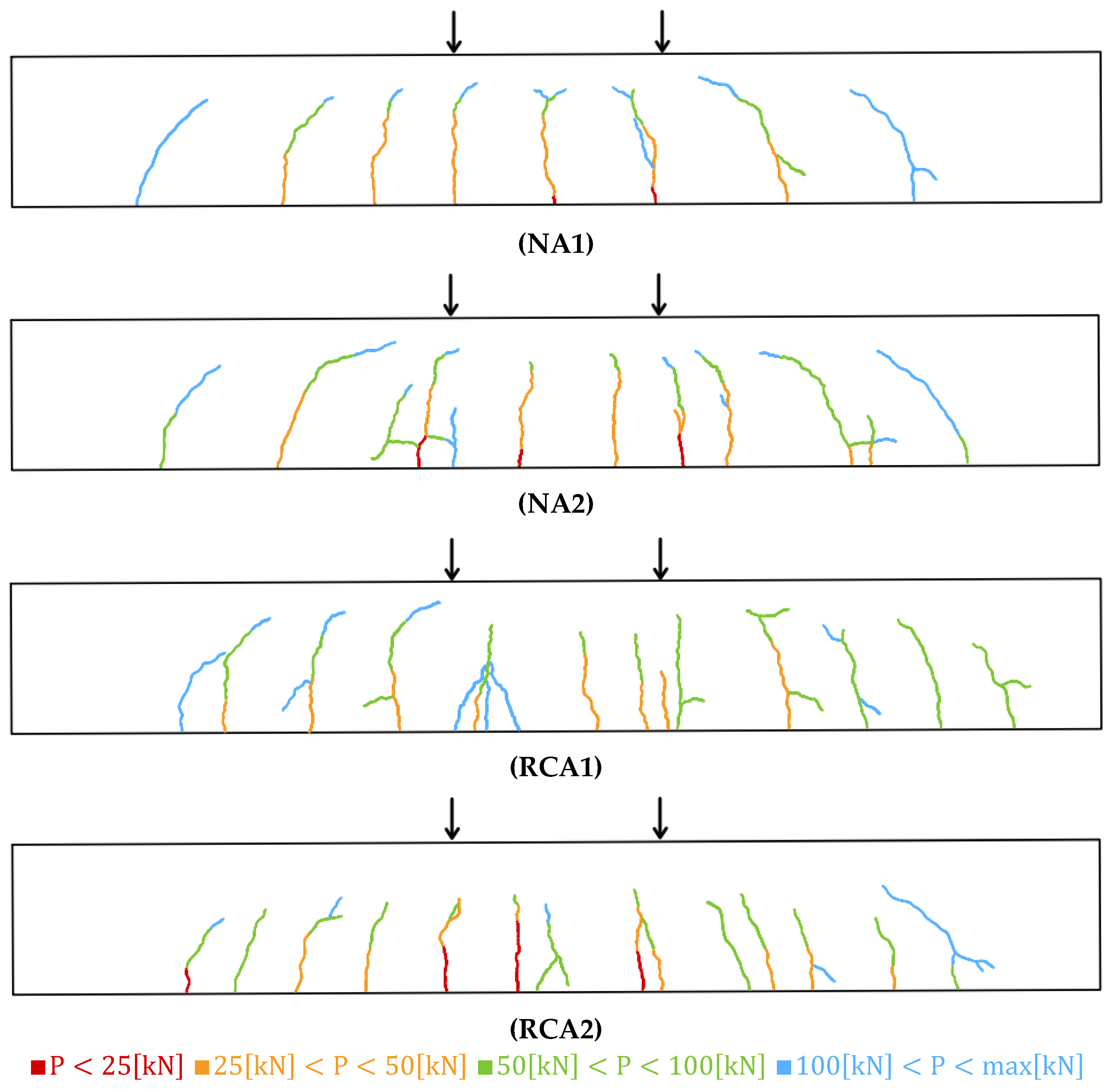 Buildings 15 02888 g007