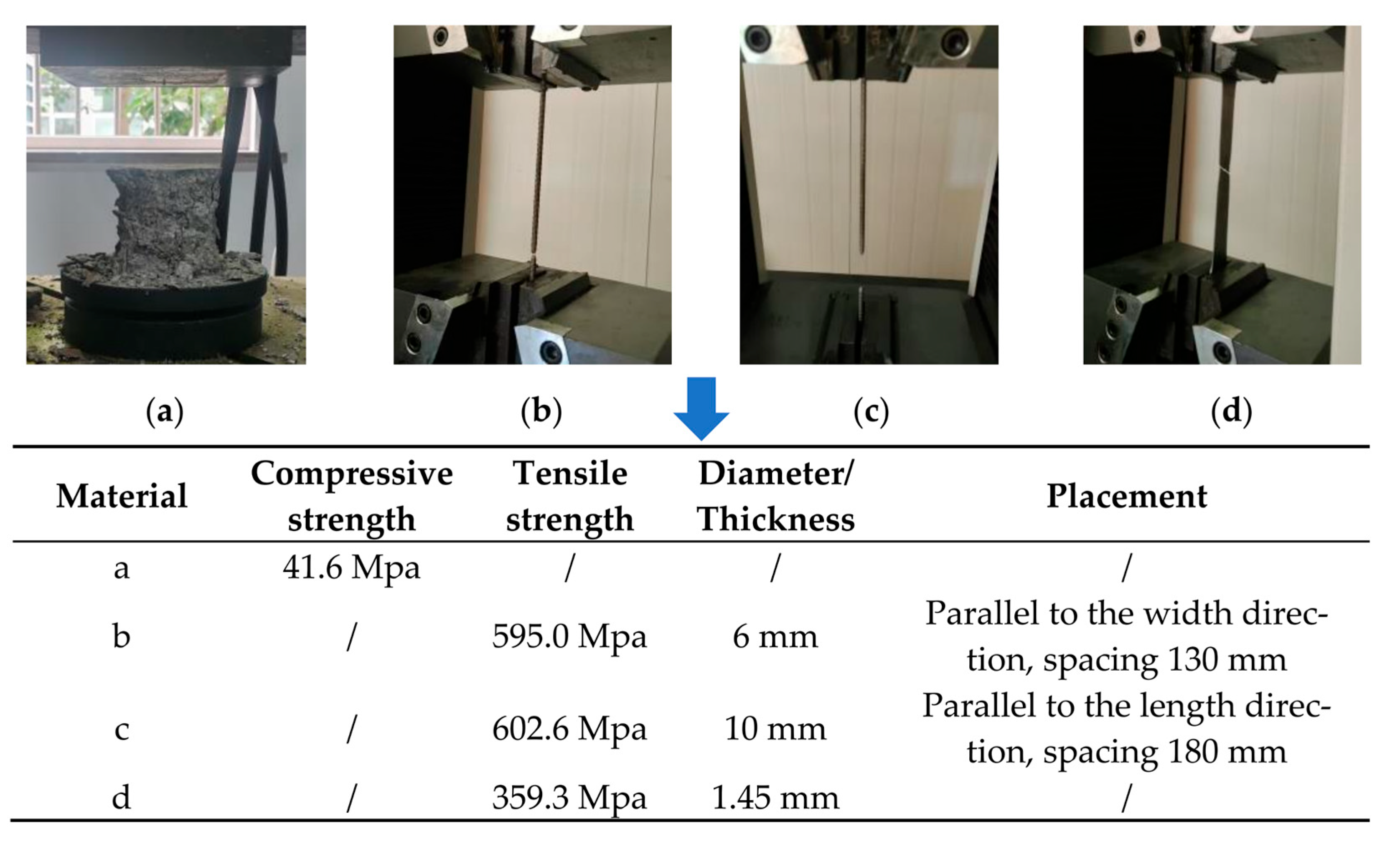 Buildings 15 02890 g003