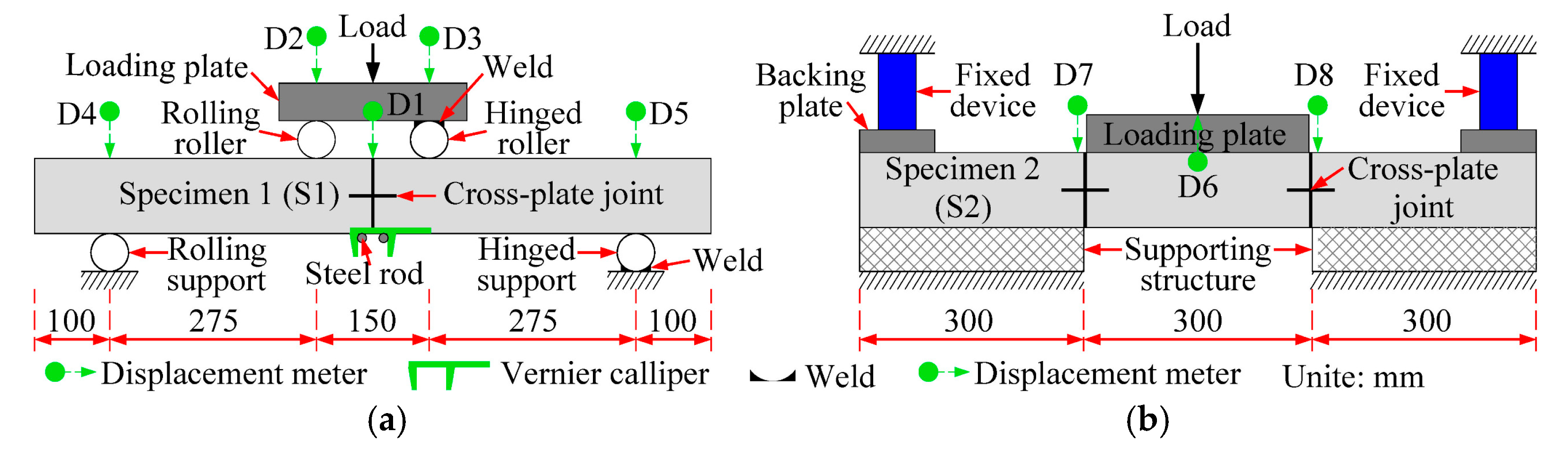 Buildings 15 02890 g004