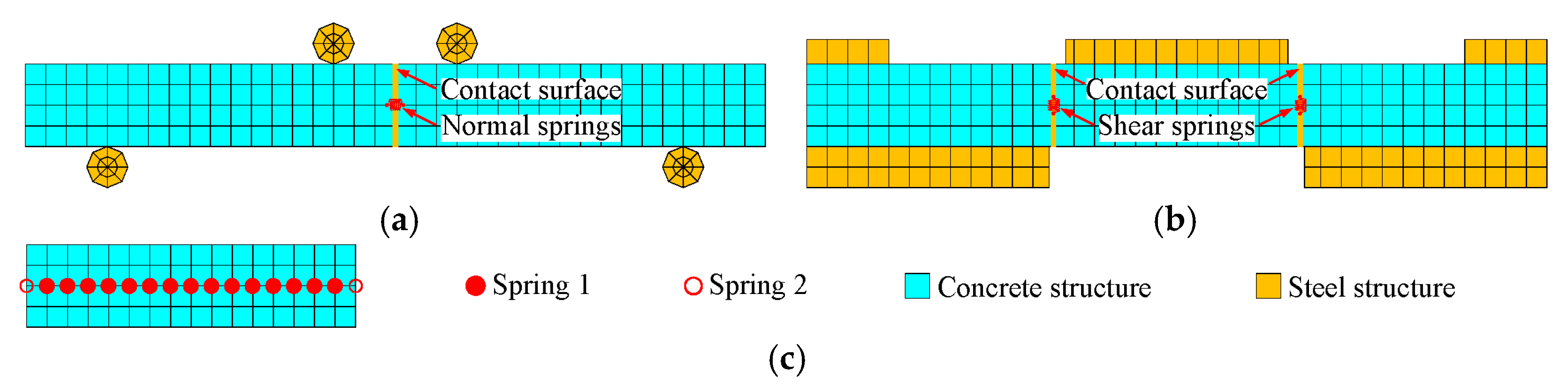 Buildings 15 02890 g012