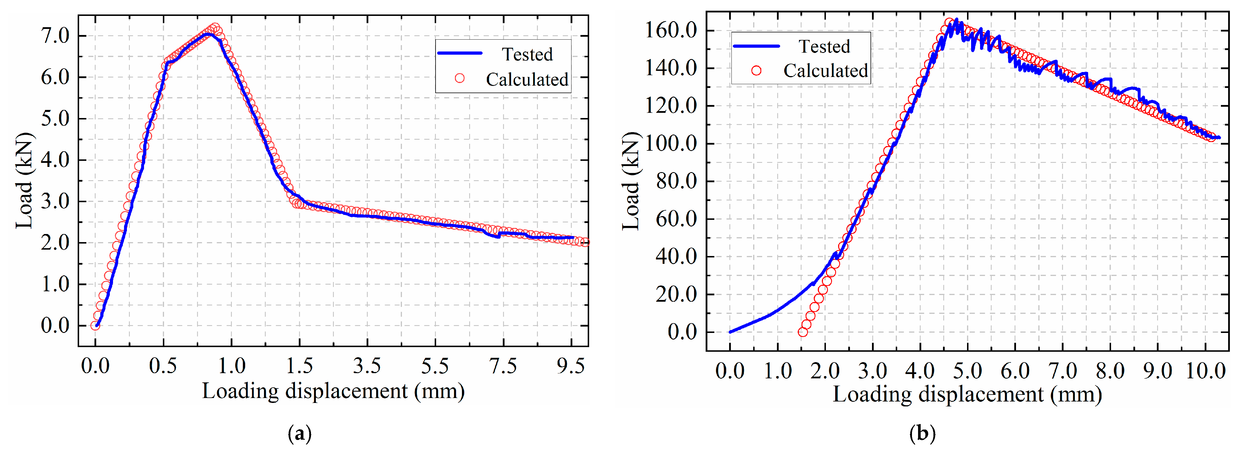 Buildings 15 02890 g014