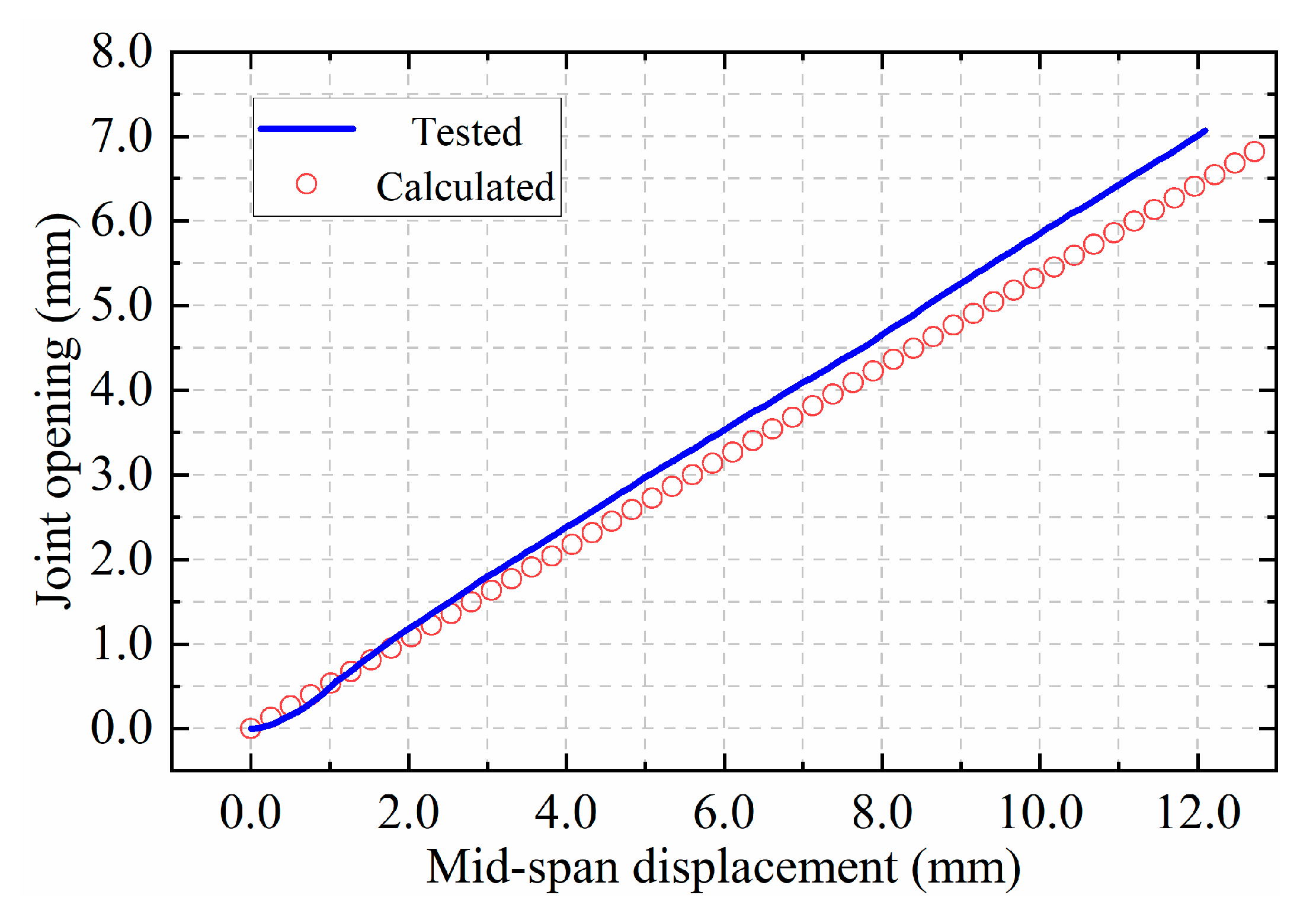 Buildings 15 02890 g015