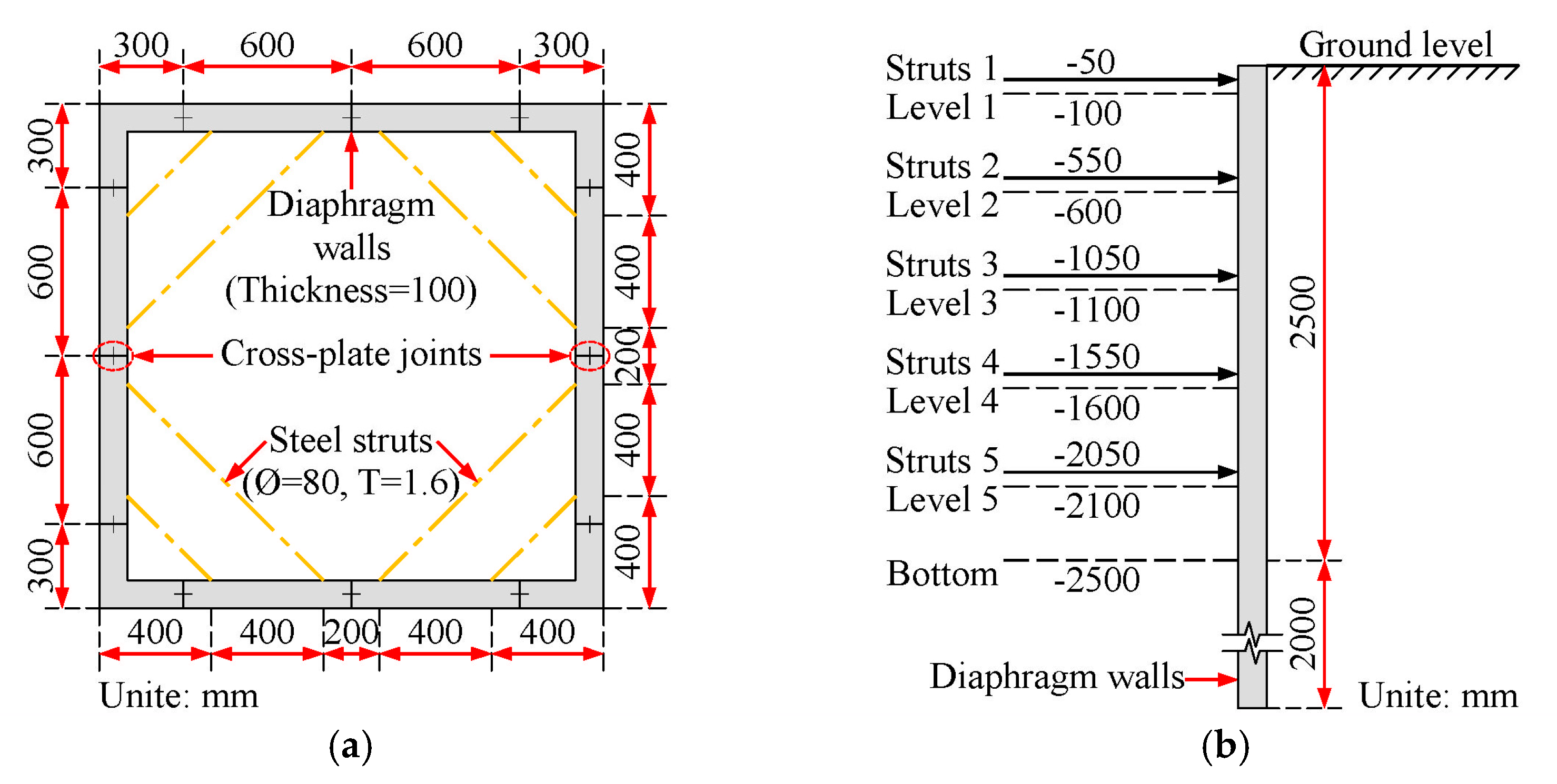 Buildings 15 02890 g016
