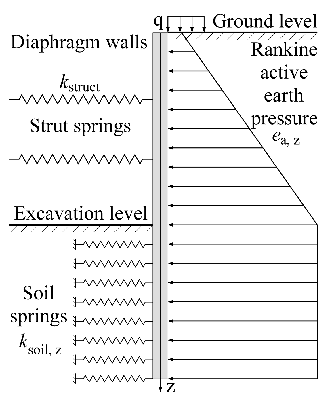 Buildings 15 02890 g018