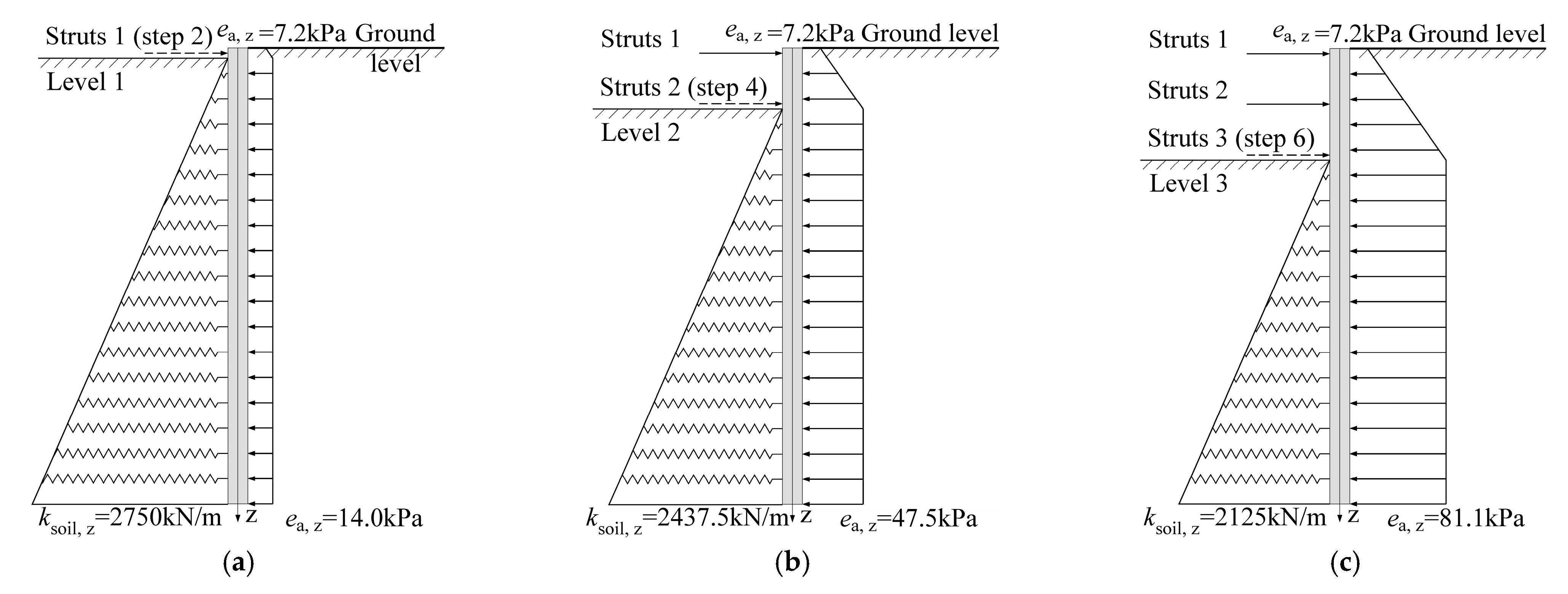 Buildings 15 02890 g019a